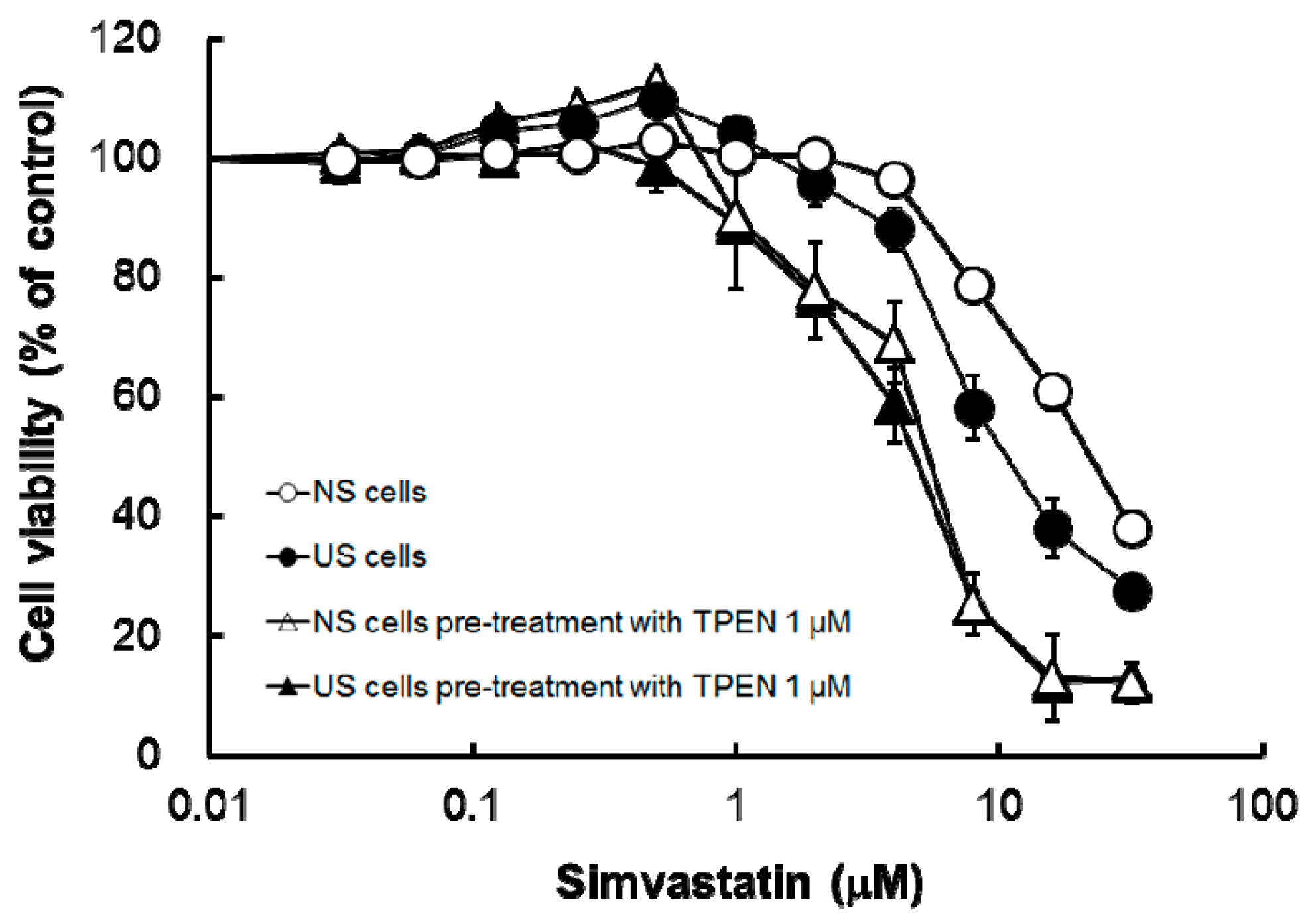 Toxins 10 00053 g004