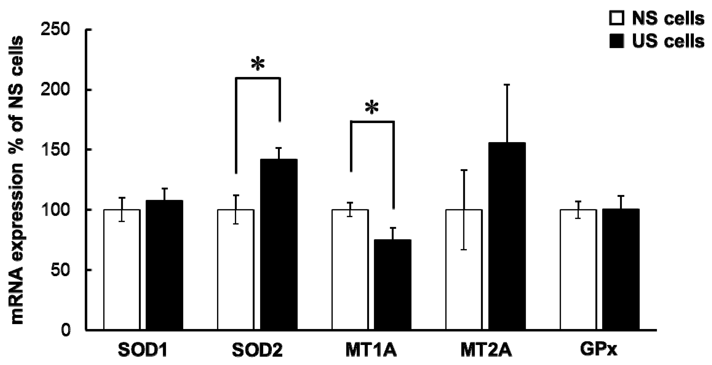 Toxins 10 00053 g005