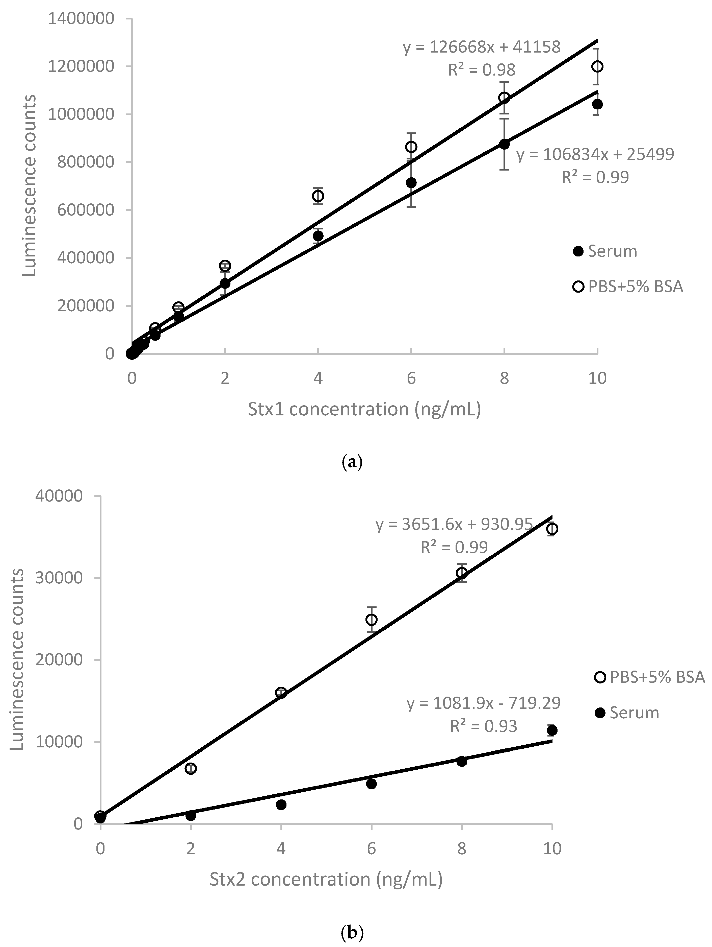 Toxins 10 00059 g001