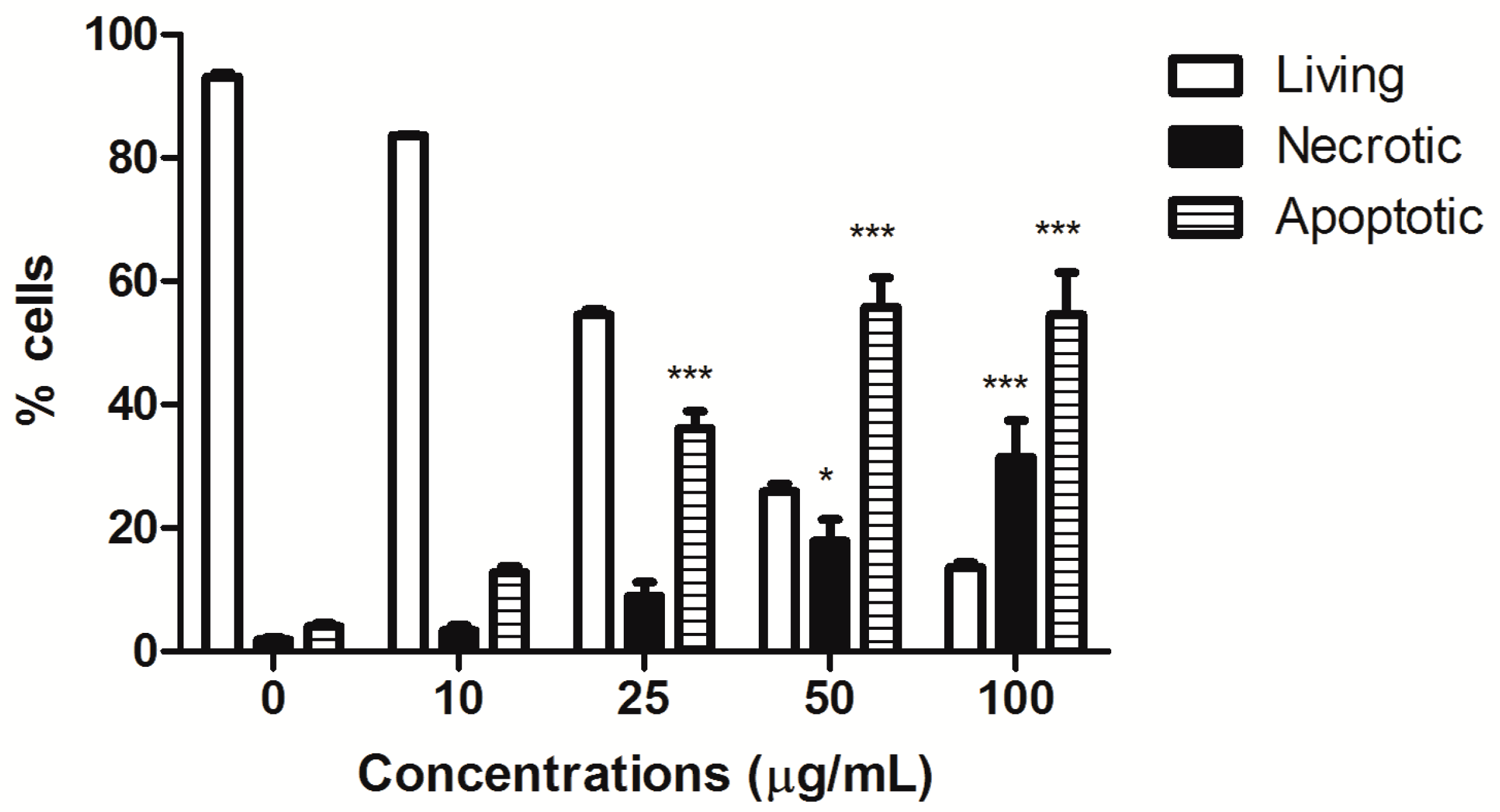 Toxins 10 00070 g001