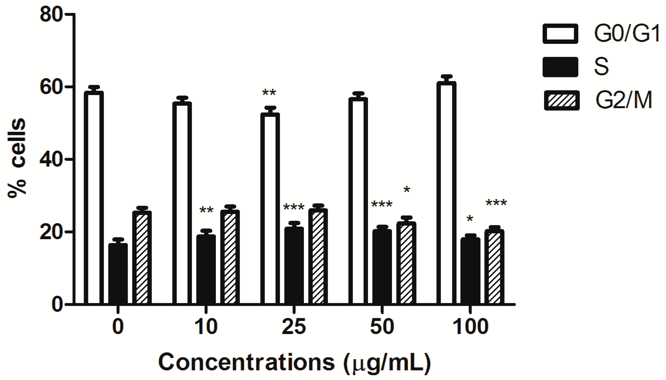 Toxins 10 00070 g004