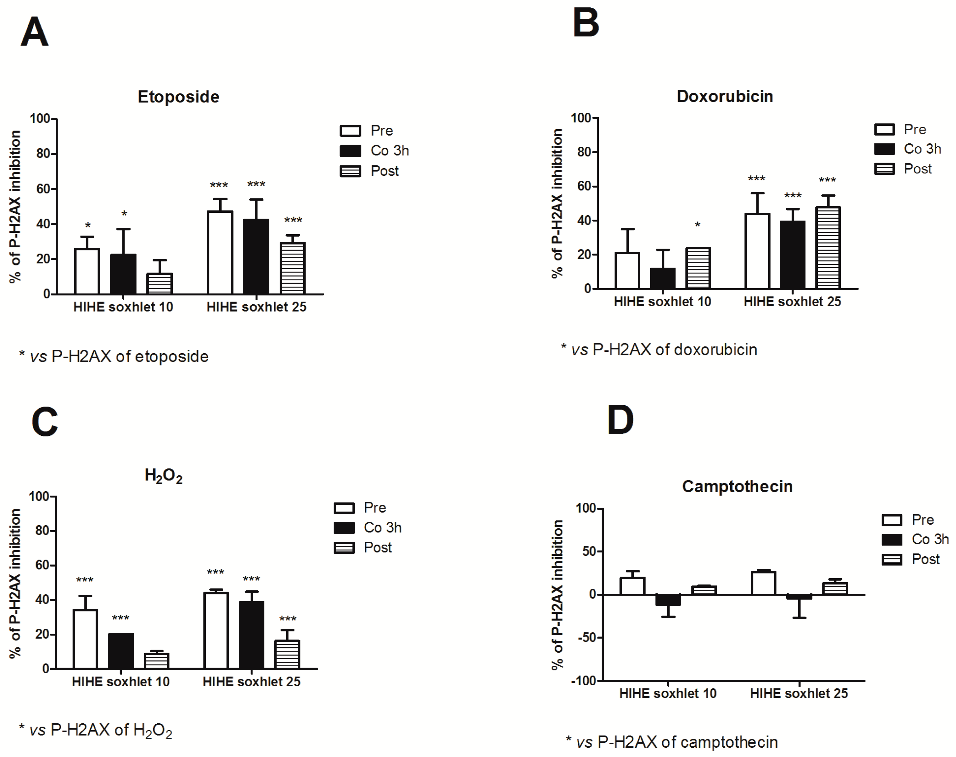Toxins 10 00070 g007