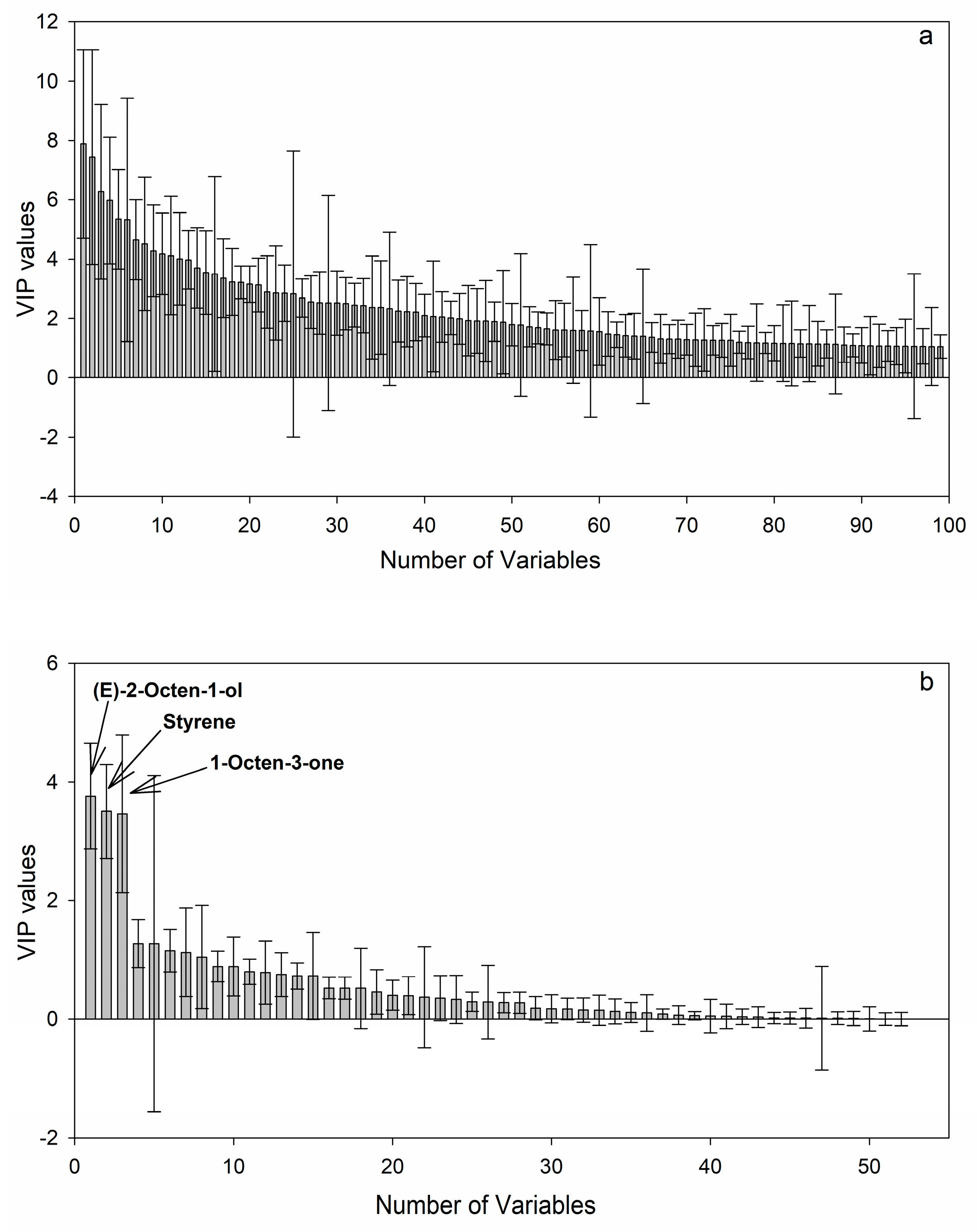 Toxins 10 00071 g005