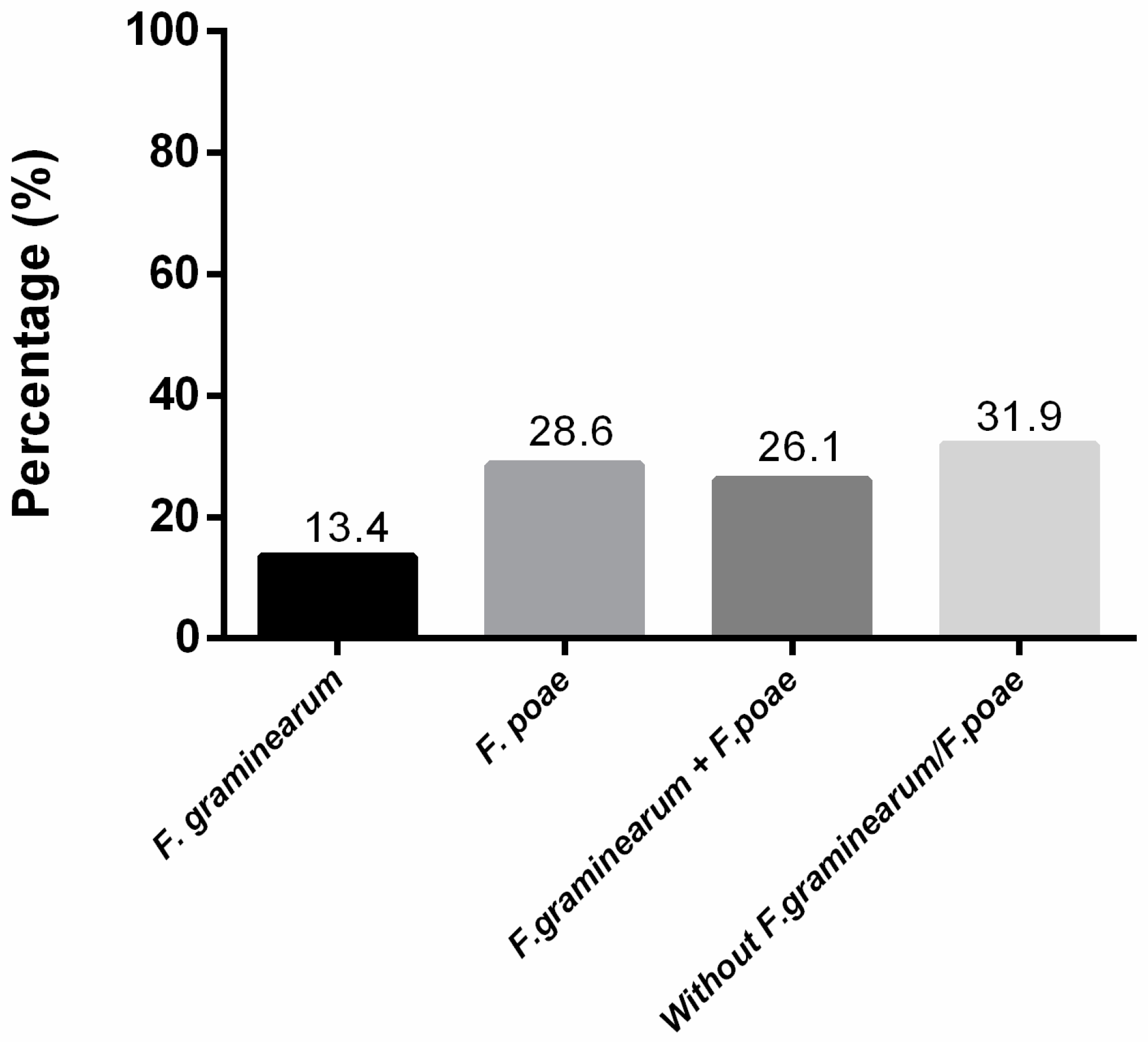 Toxins 10 00078 g001