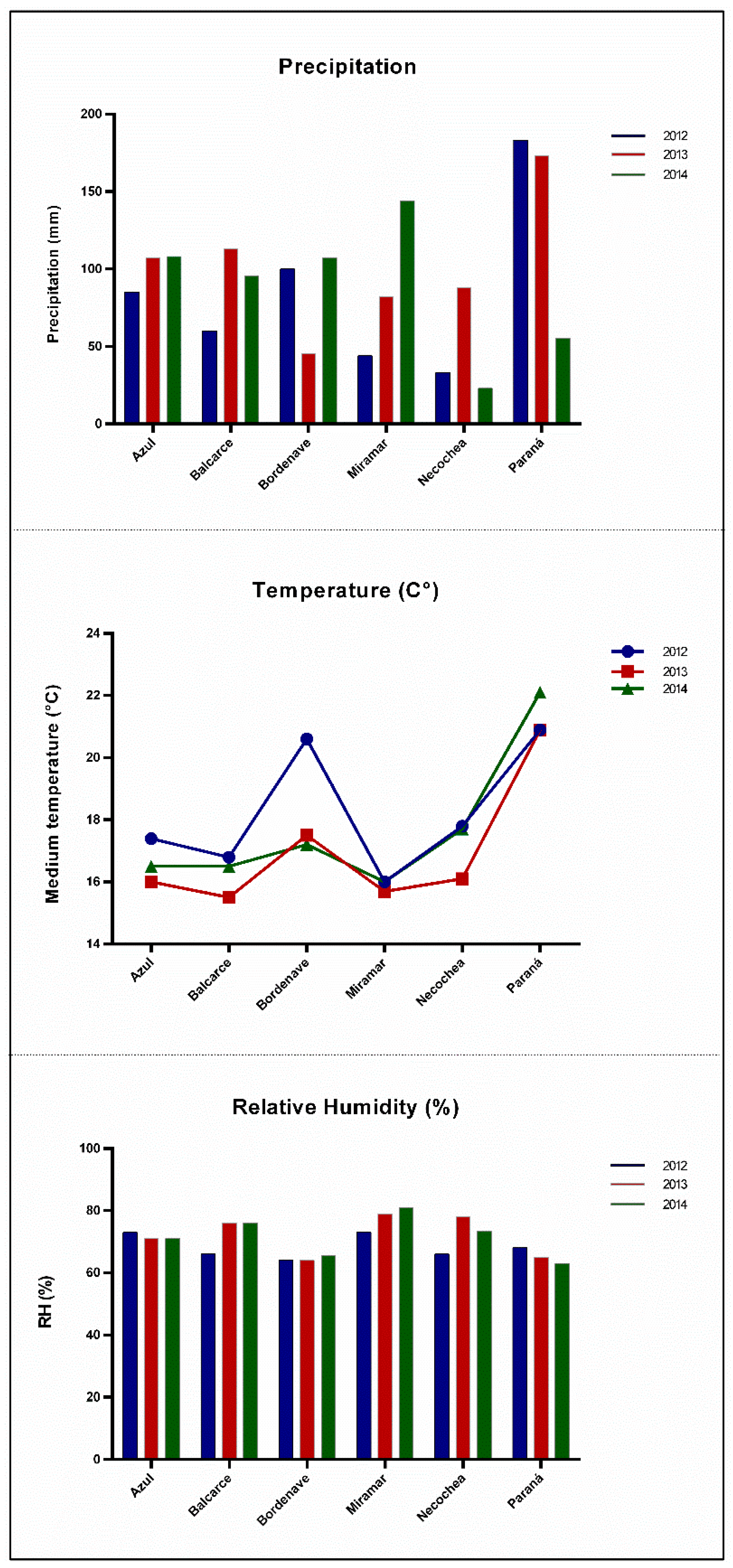 Toxins 10 00078 g004