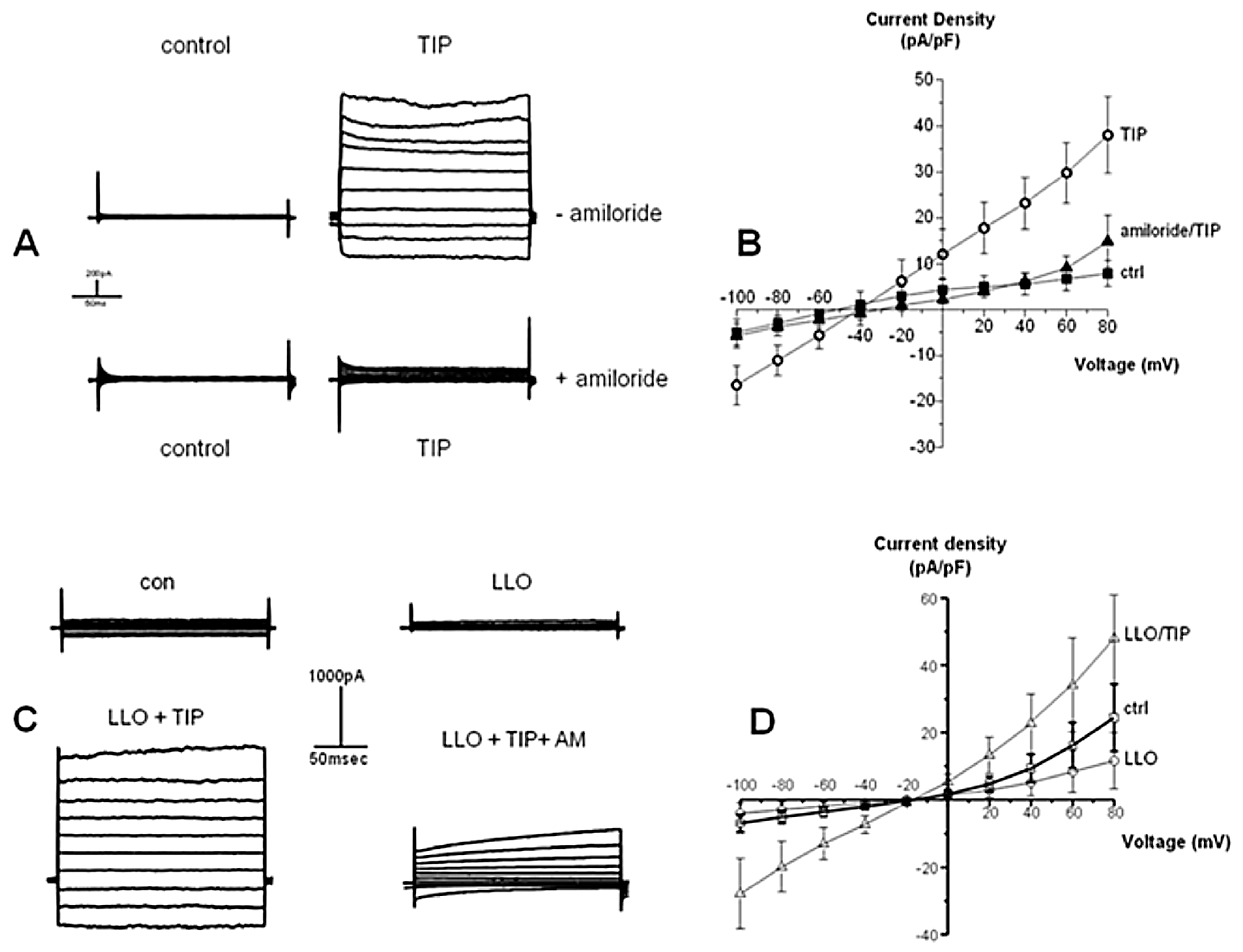 Toxins 10 00079 g006