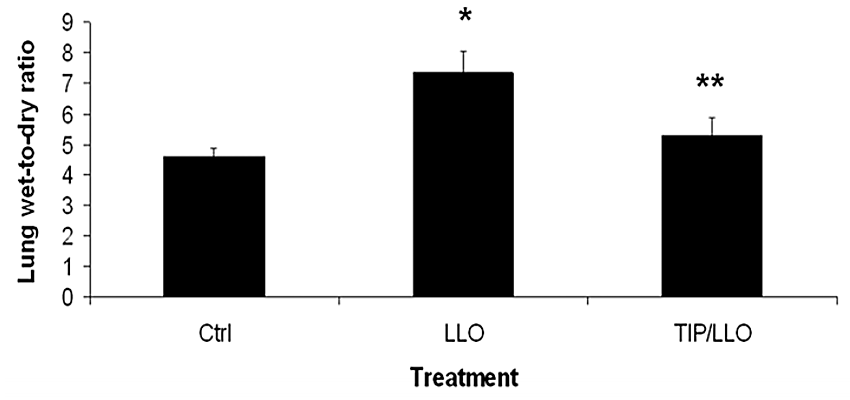 Toxins 10 00079 g007