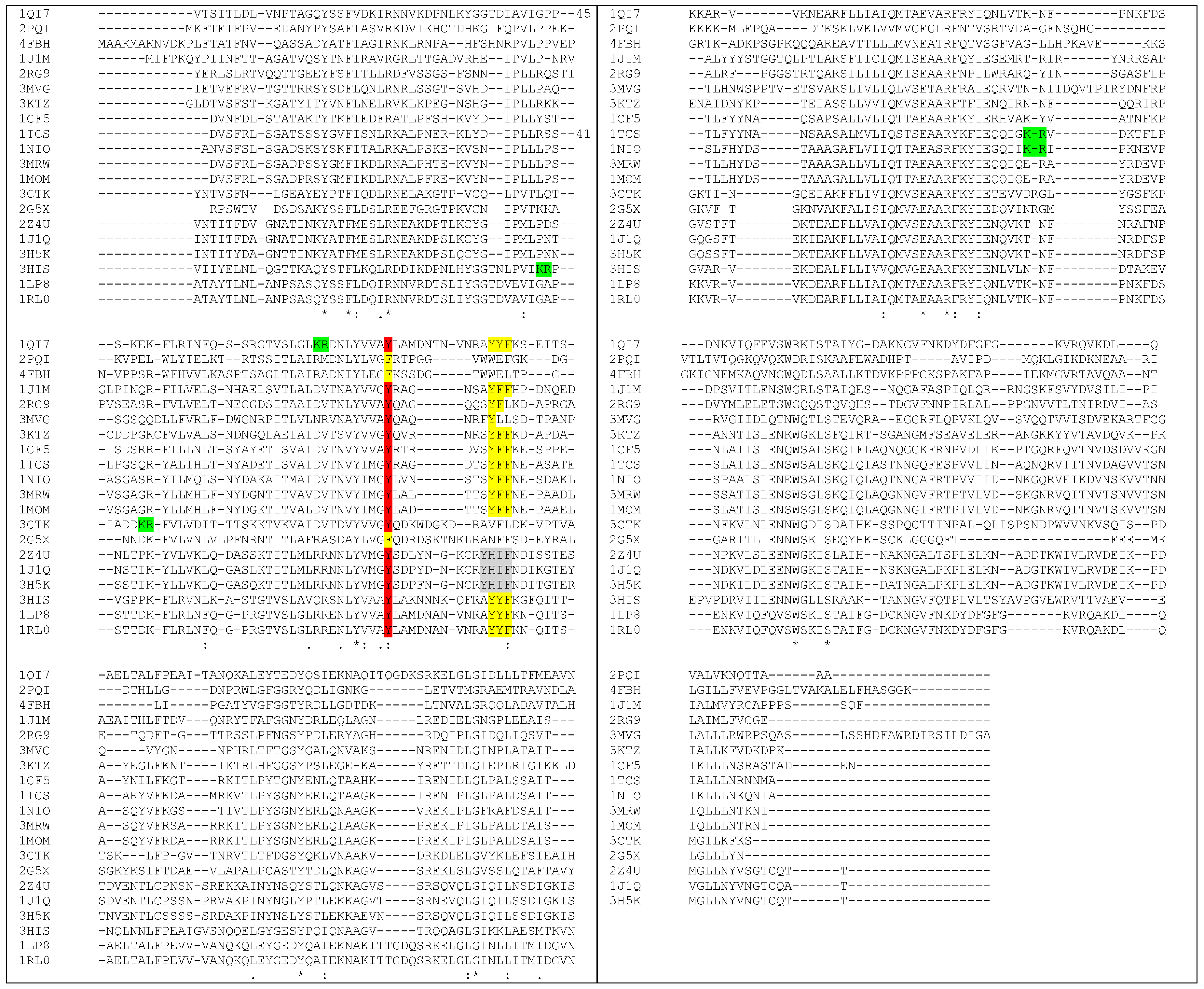 Toxins 10 00082 g004