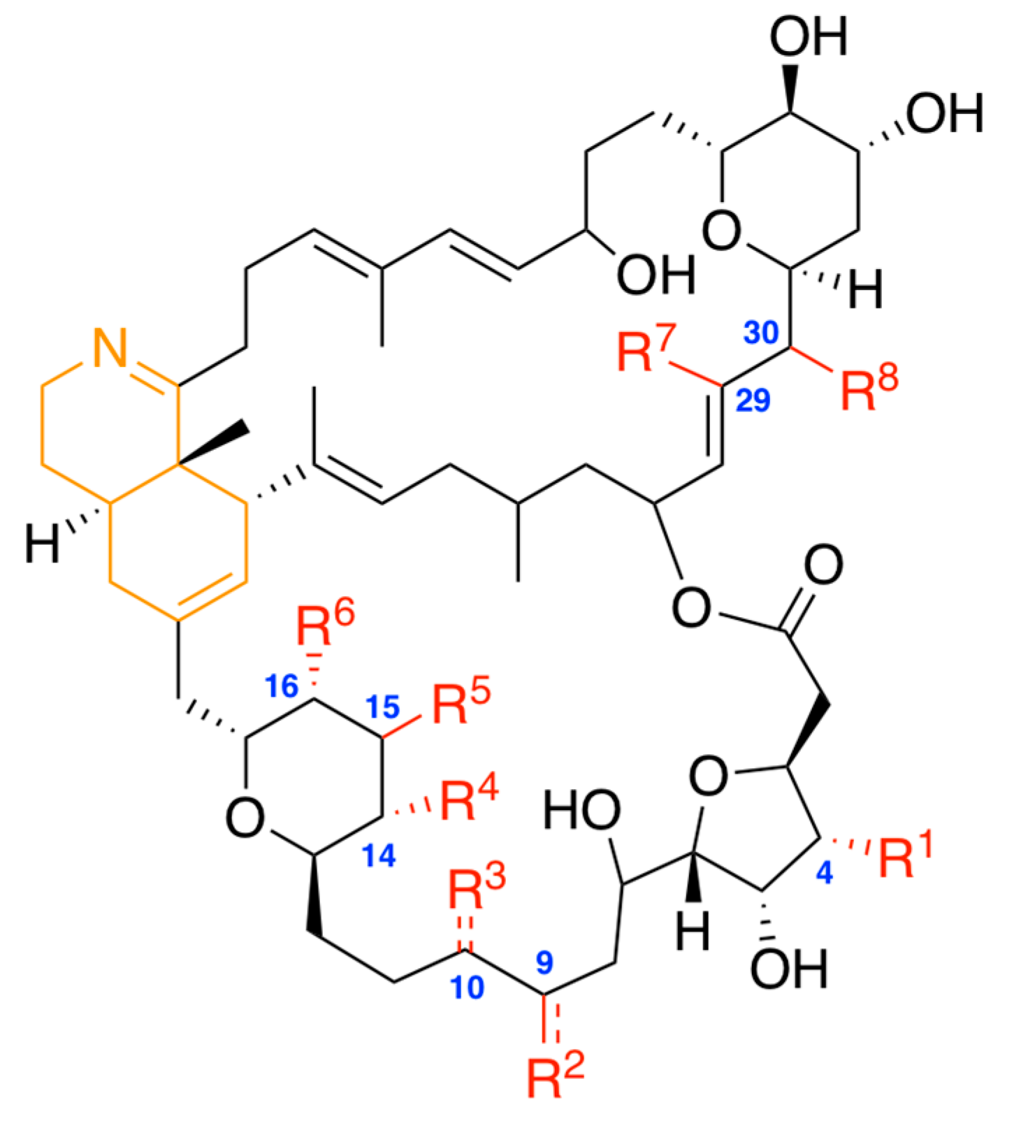 Toxins 10 00097 g001