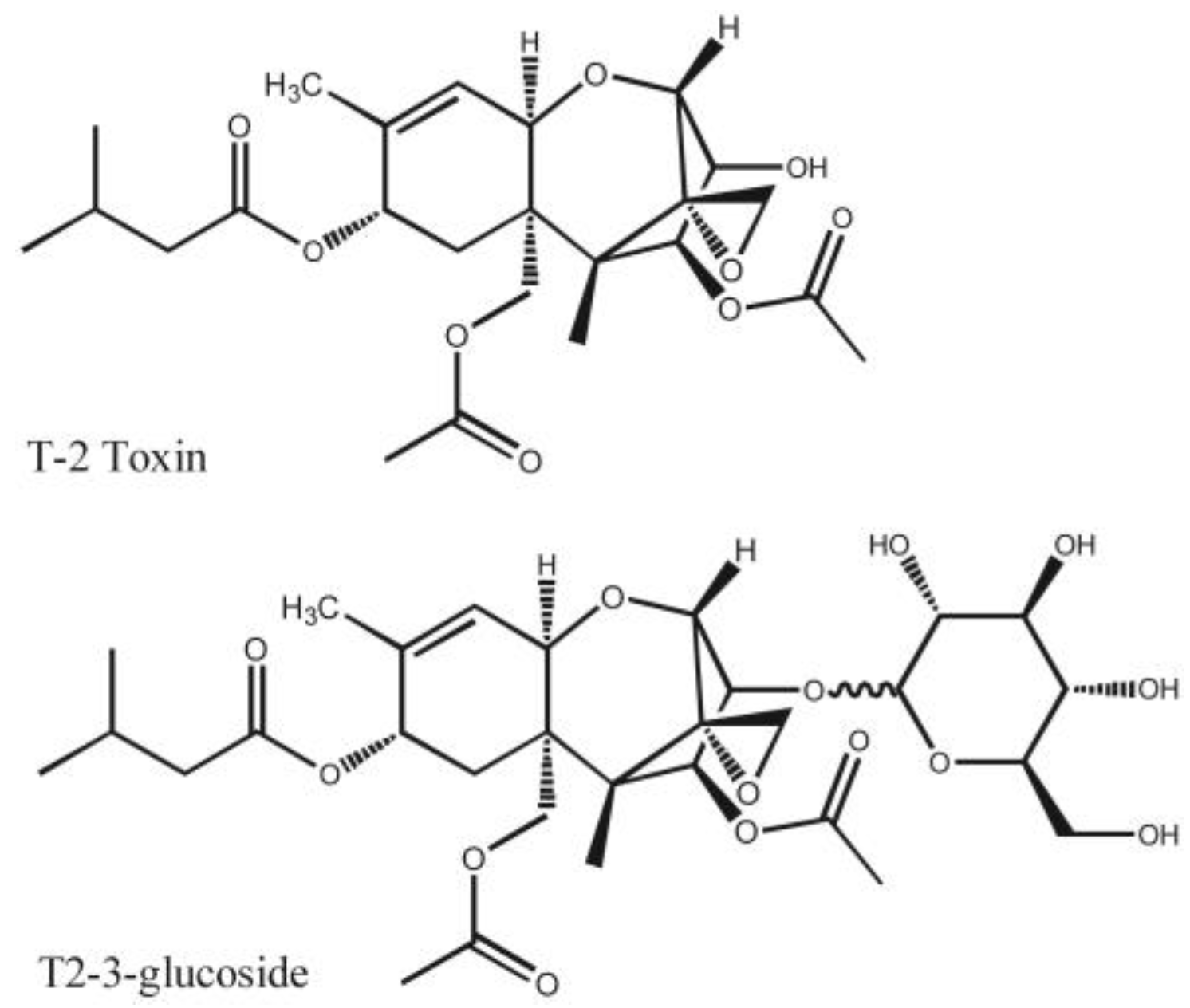 Toxins 10 00119 g001