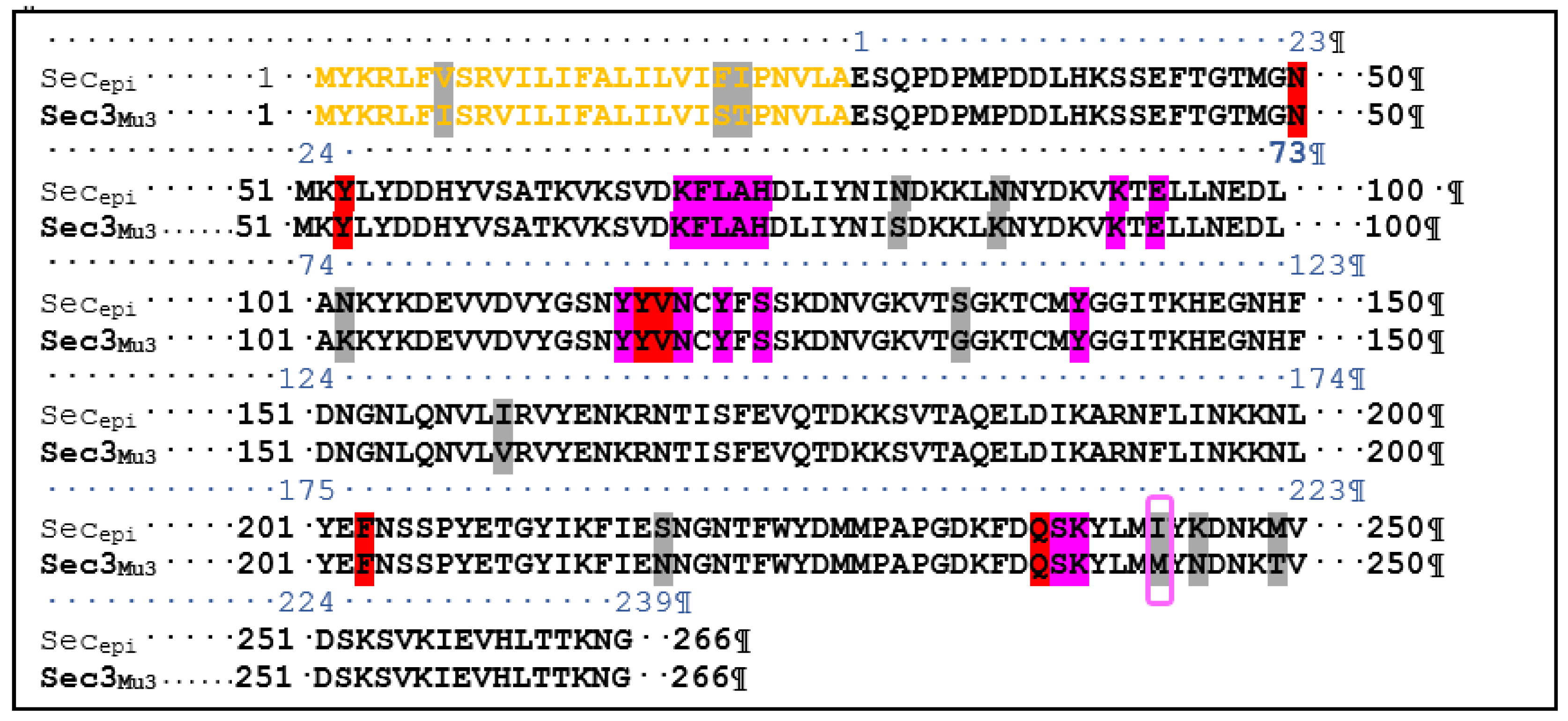 Toxins 10 00139 g002 Toxins 10 00139 g002