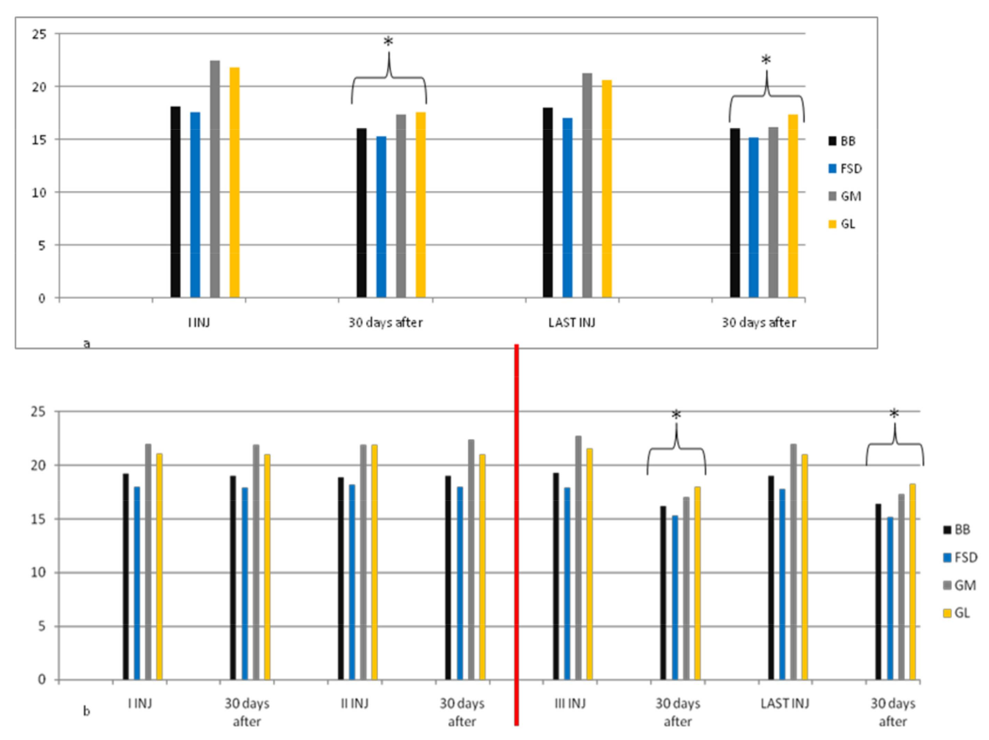 Toxins 10 00140 g001