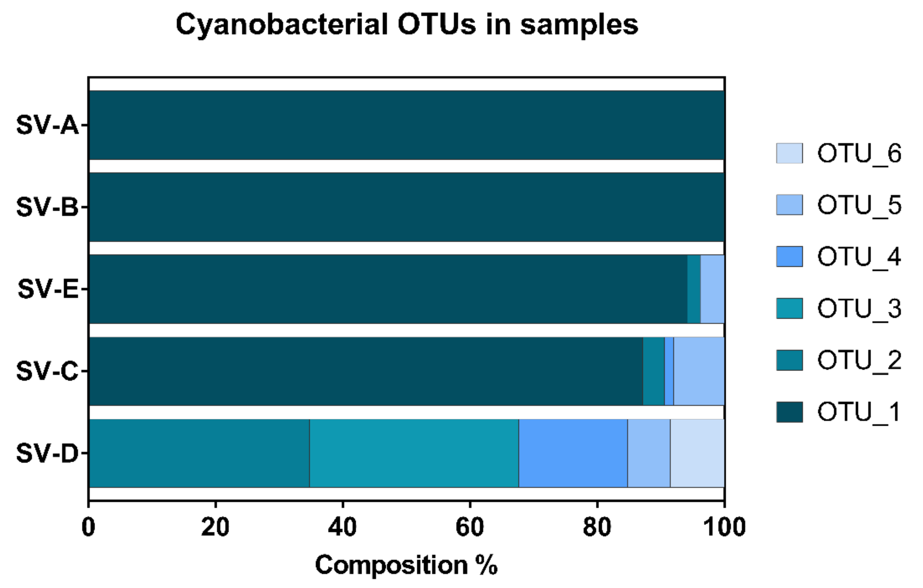 Toxins 10 00147 g003 Toxins 10 00147 g003