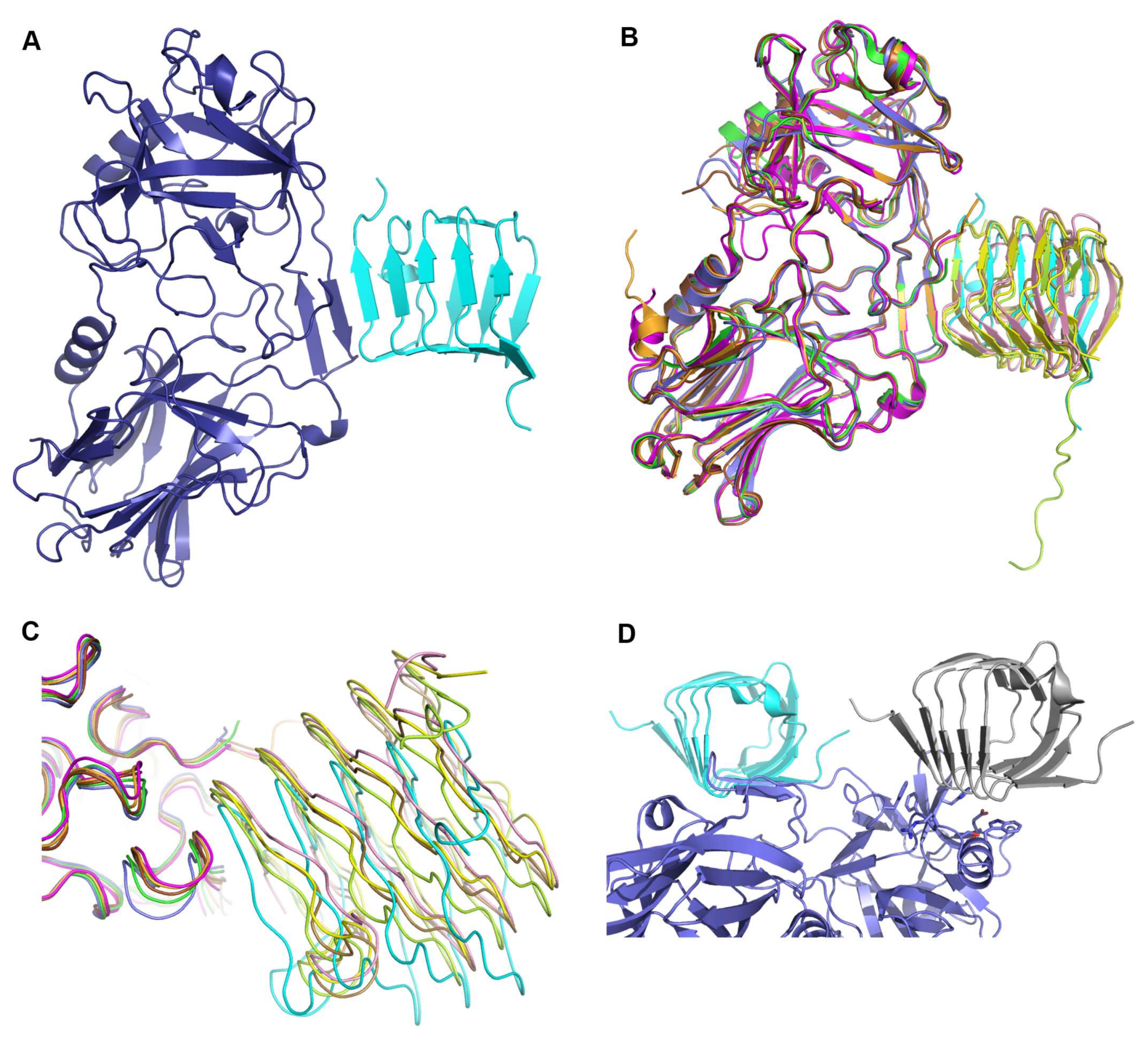 Toxins 10 00153 g001