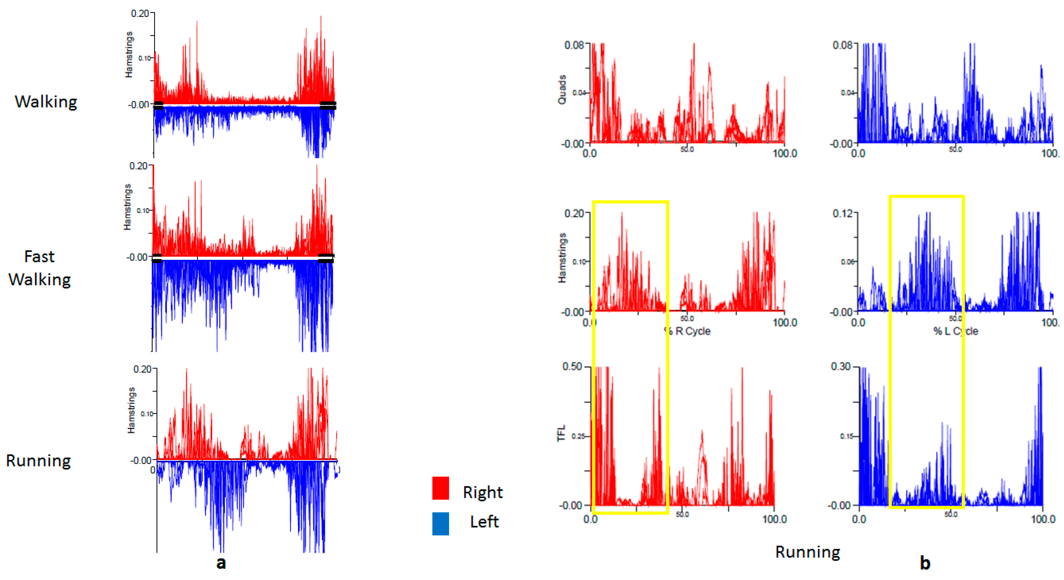 Toxins 10 00166 g007