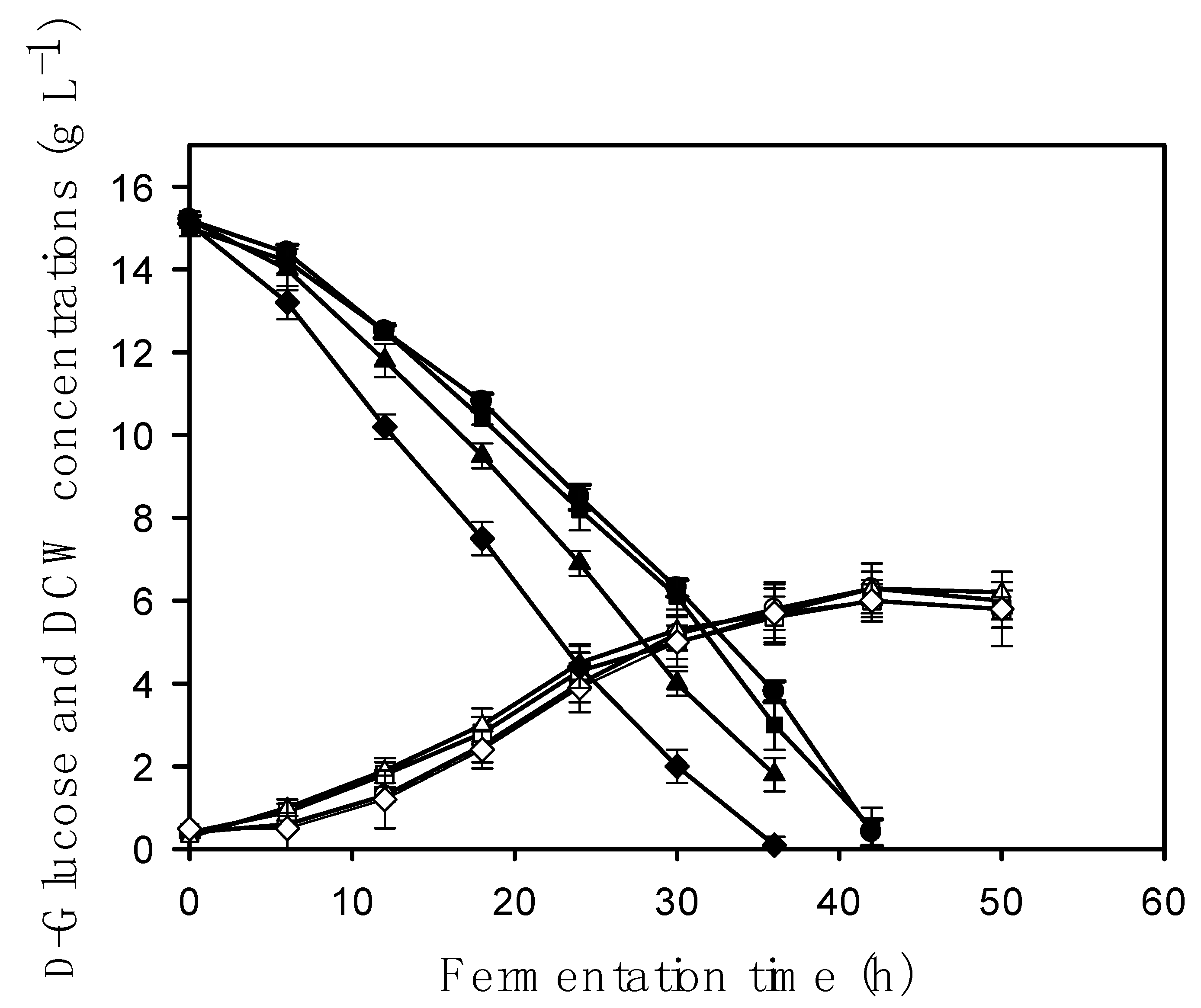 Toxins 10 00168 g002 Toxins 10 00168 g002