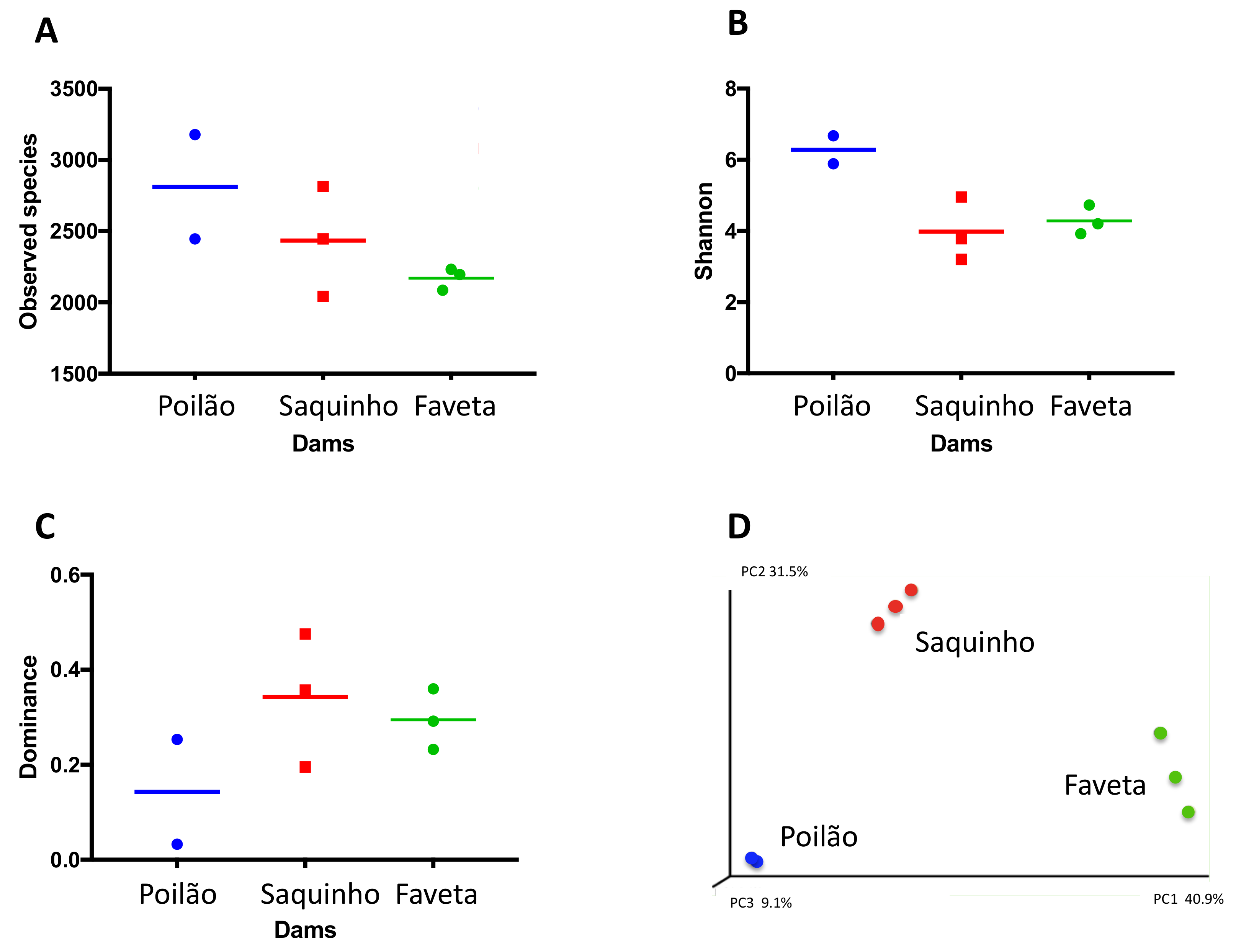 Toxins 10 00186 g002