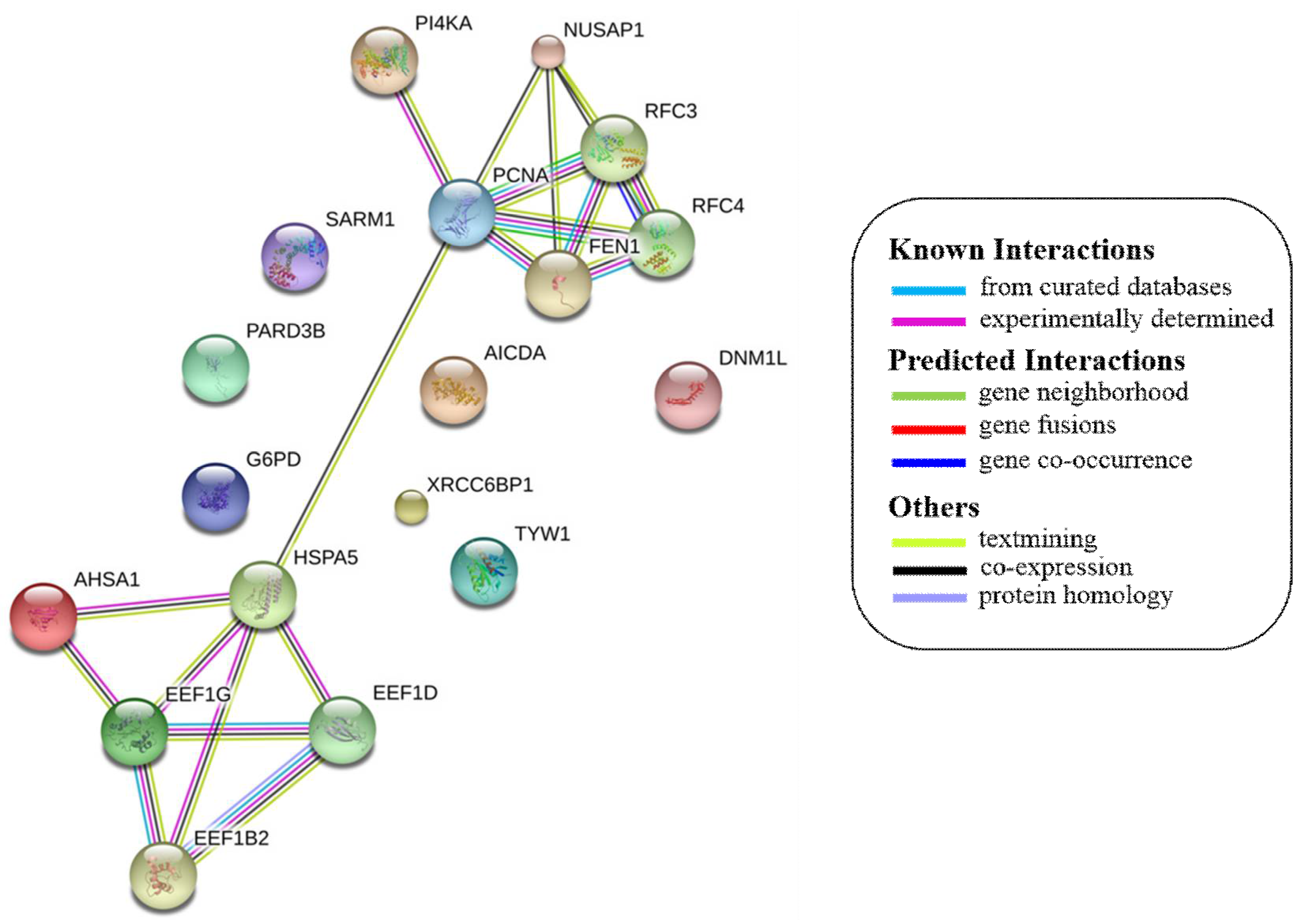 Toxins 10 00194 g006