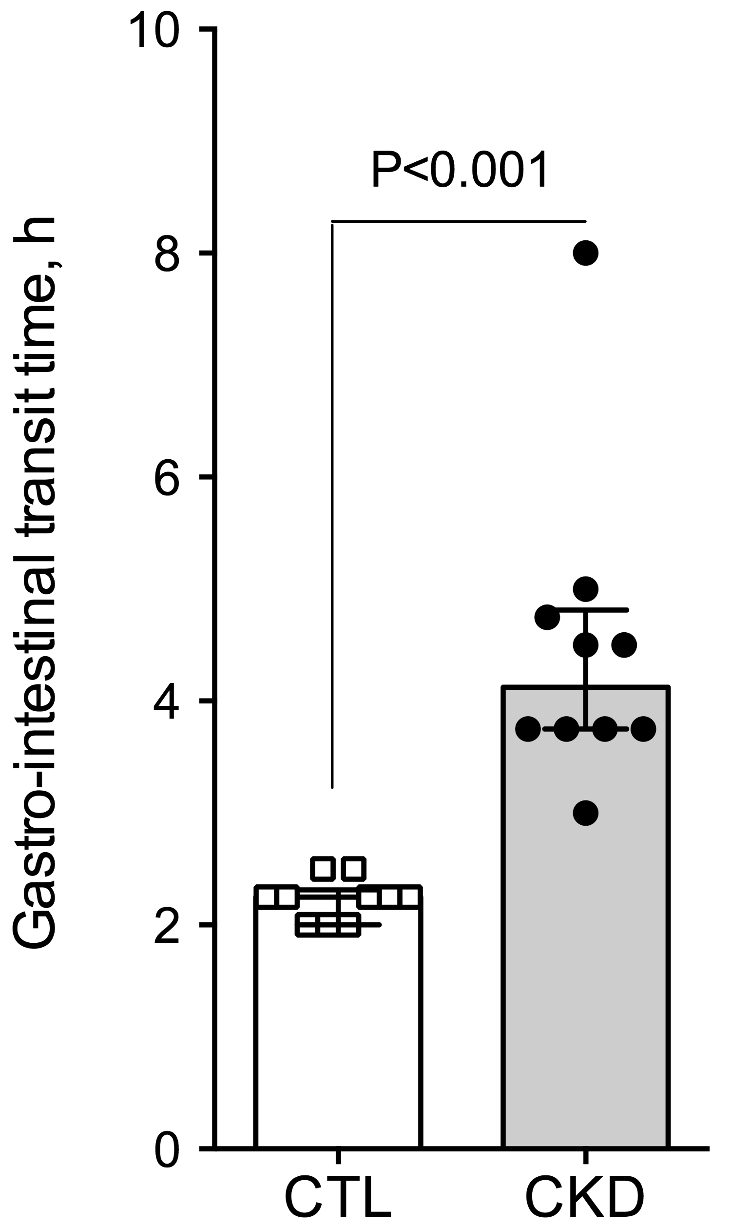 Toxins 10 00204 g001