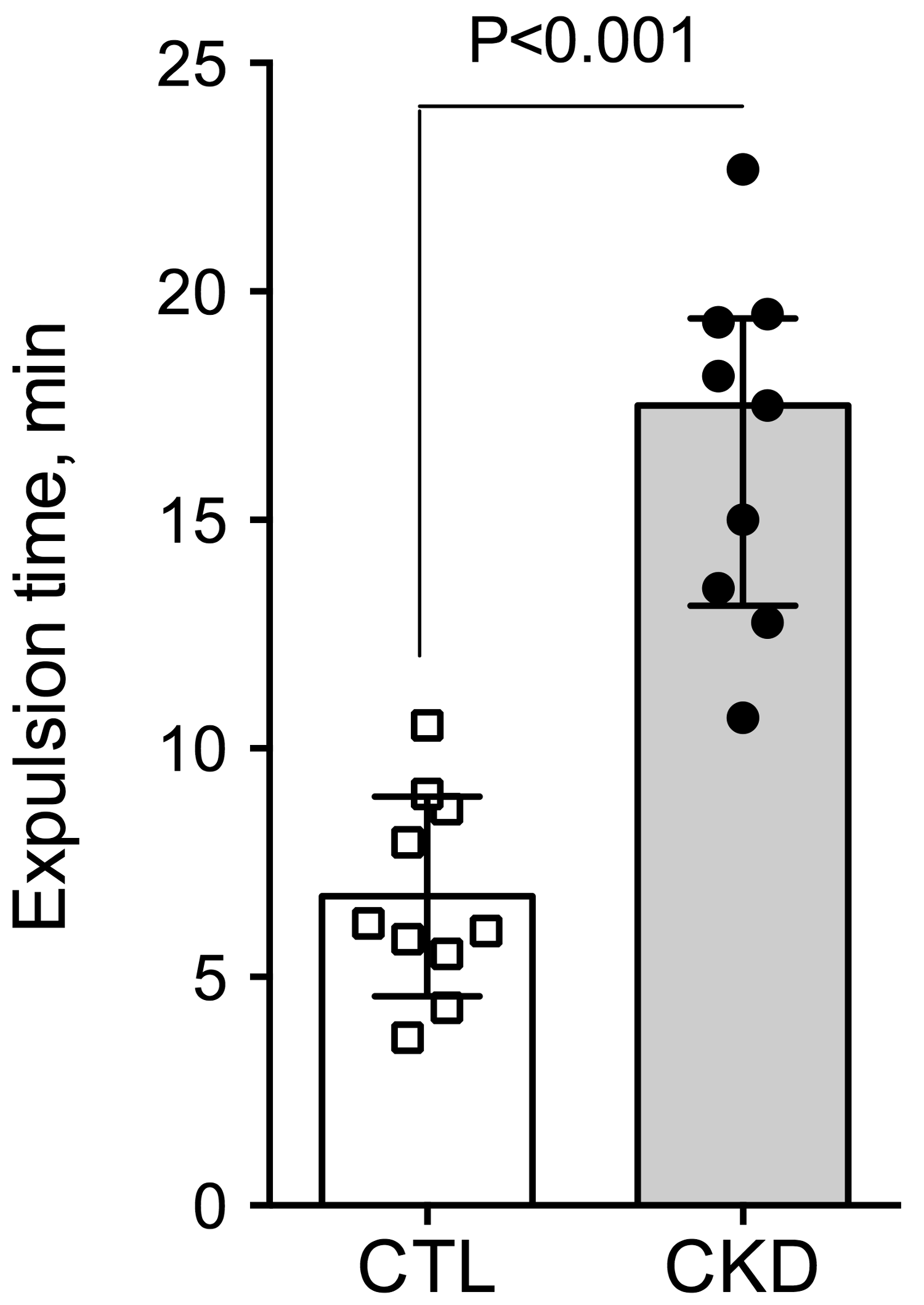 Toxins 10 00204 g002