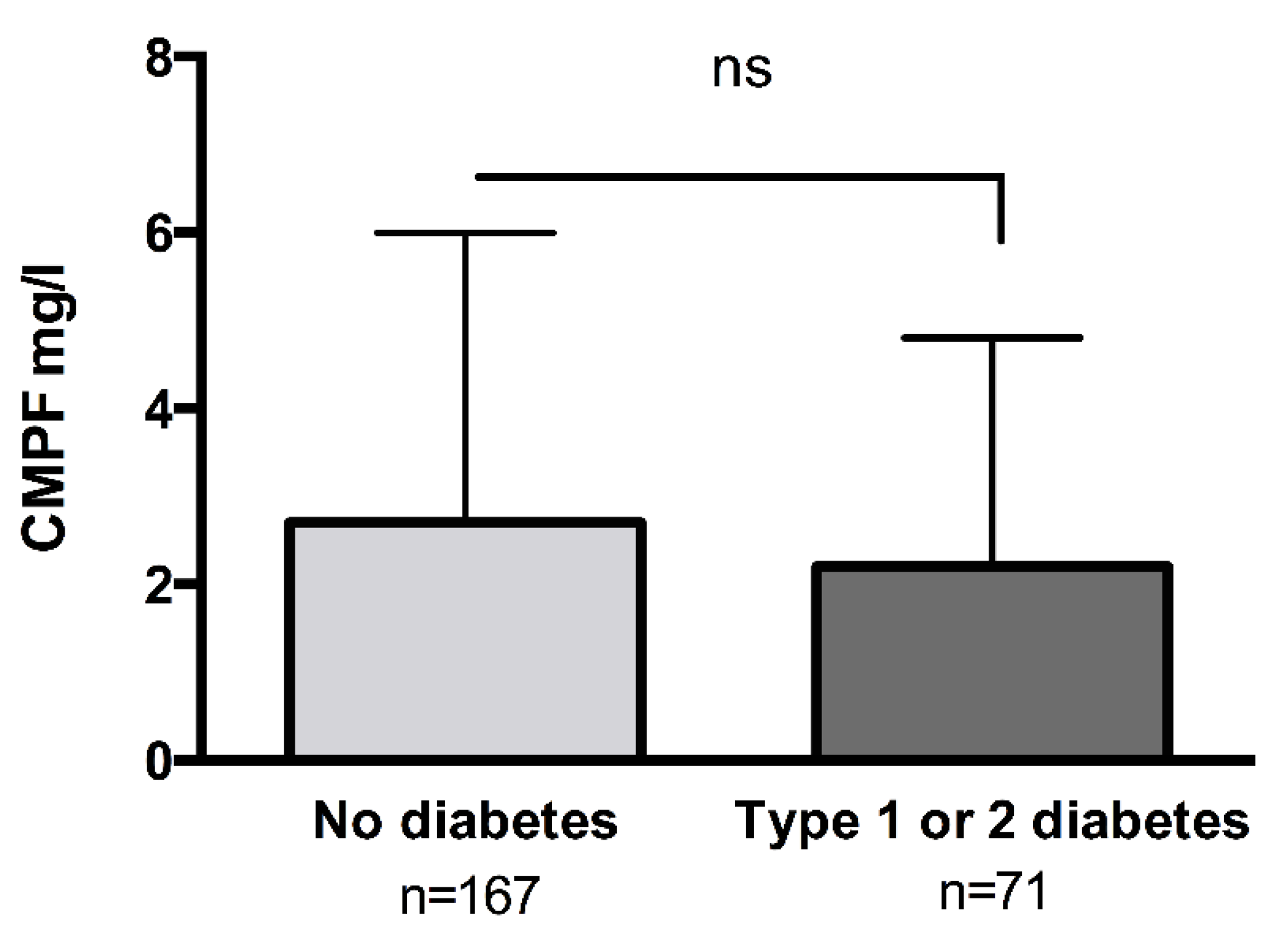Toxins 10 00205 g002