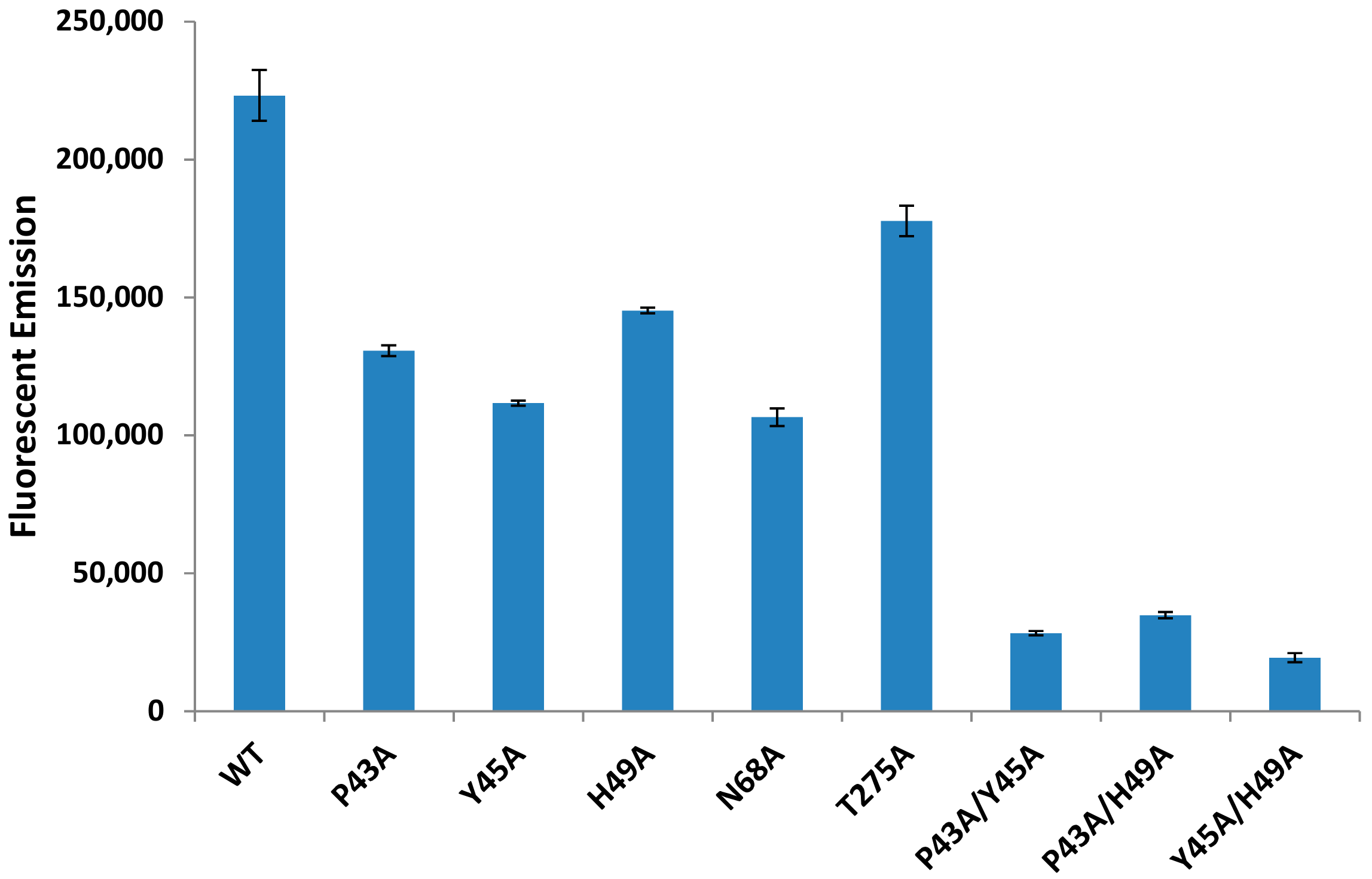 Toxins 10 00213 g005 Toxins 10 00213 g005