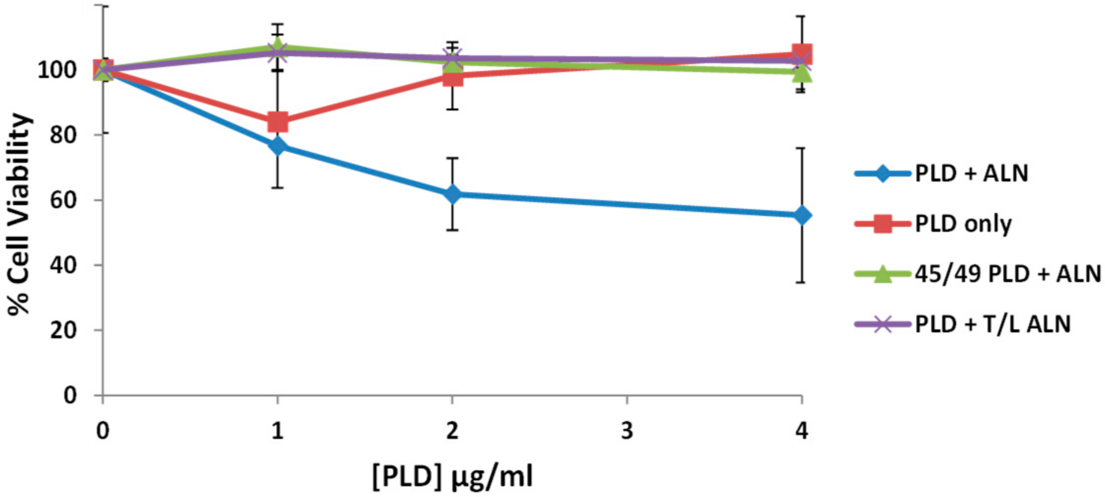 Toxins 10 00213 g007 Toxins 10 00213 g007
