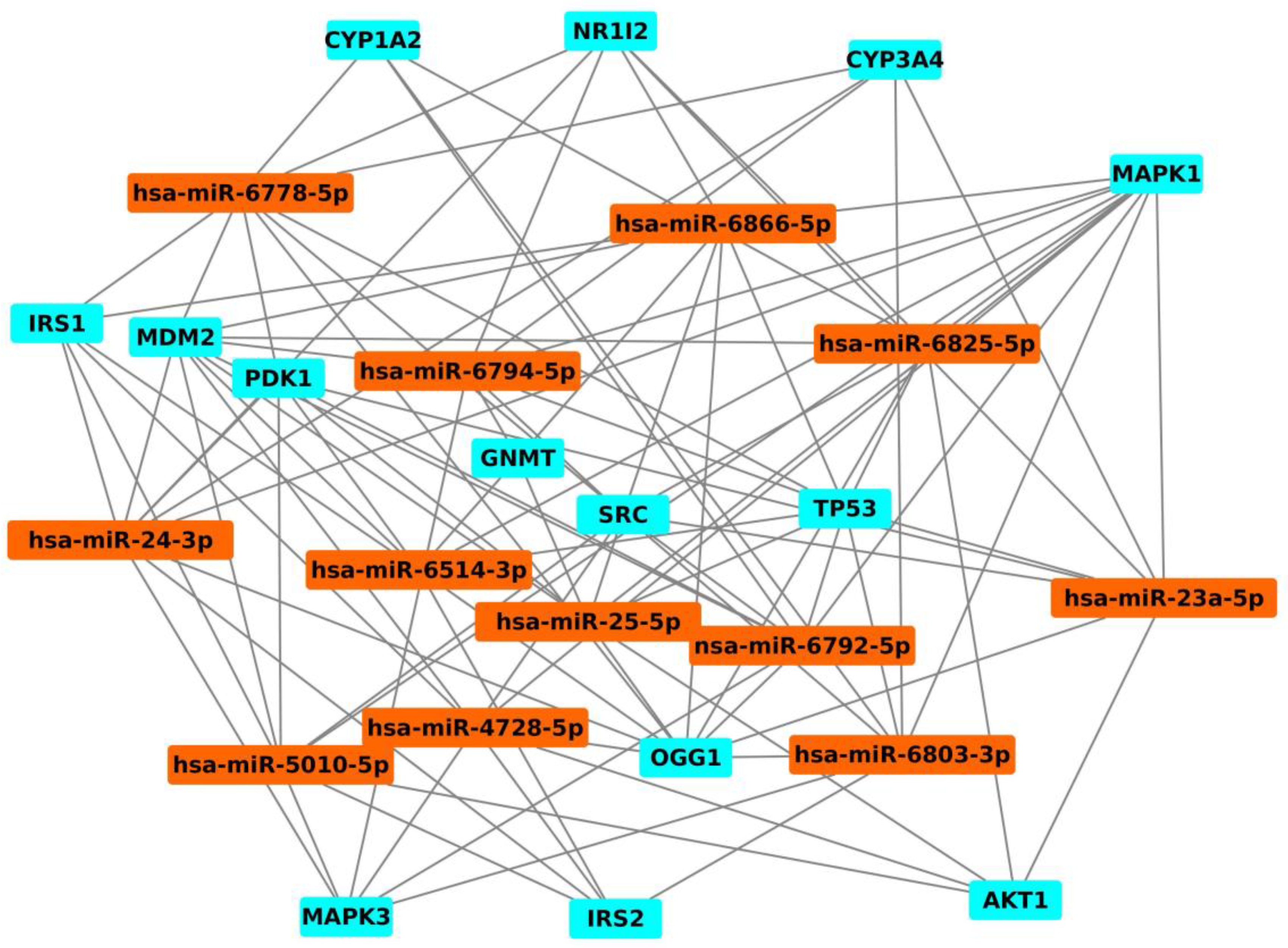 Toxins 10 00214 g004