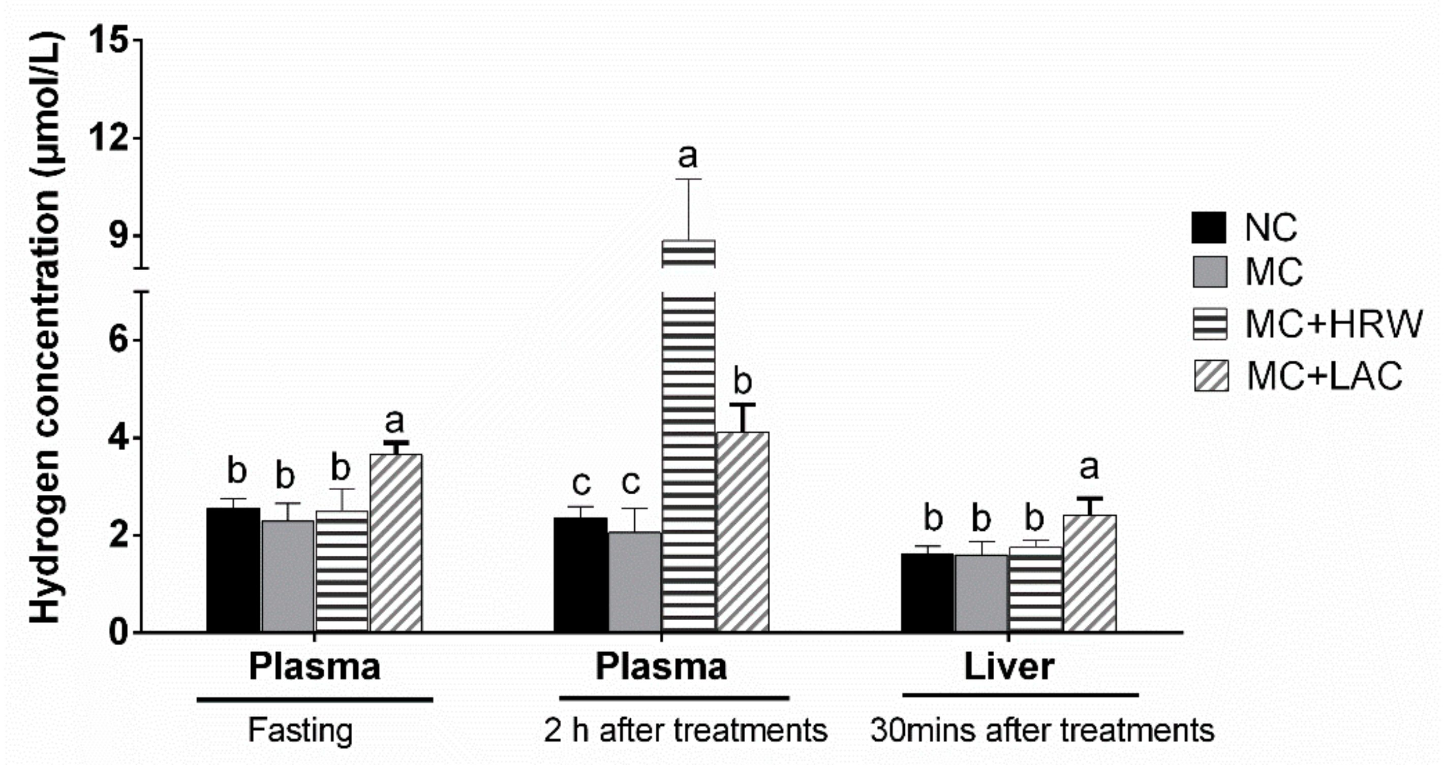 Toxins 10 00228 g001