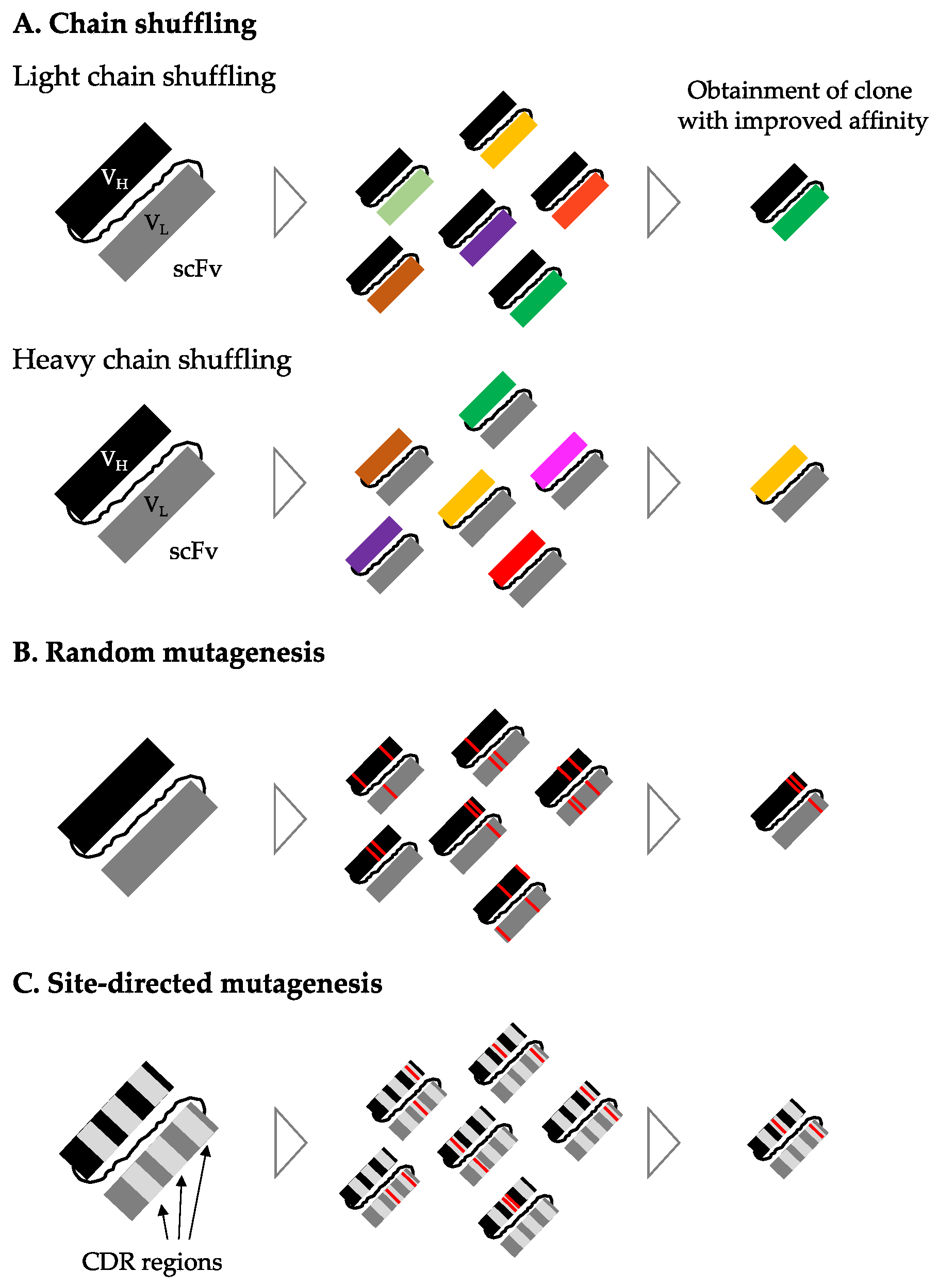 Toxins 10 00236 g009 Toxins 10 00236 g009