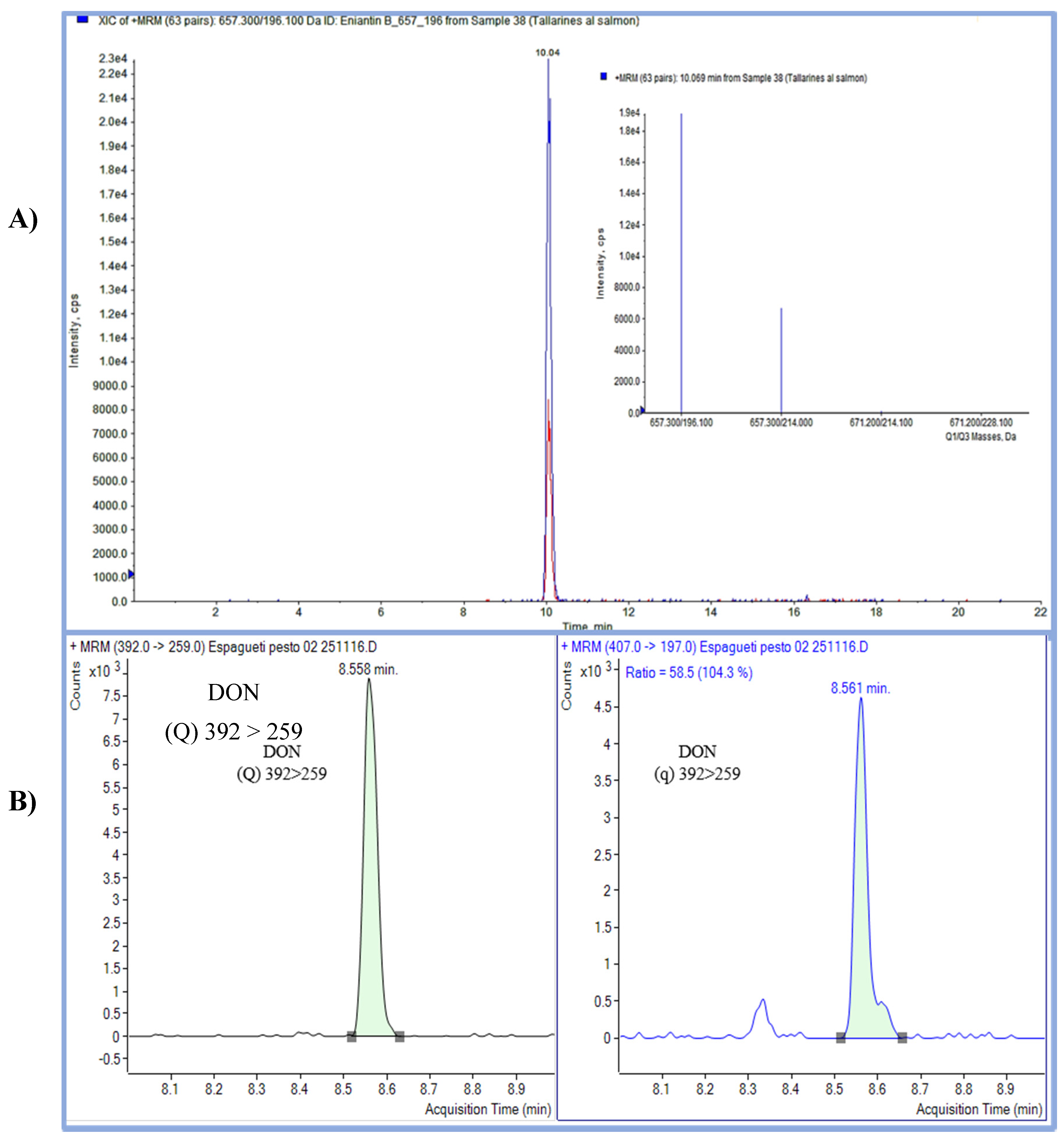 Toxins 10 00243 g001