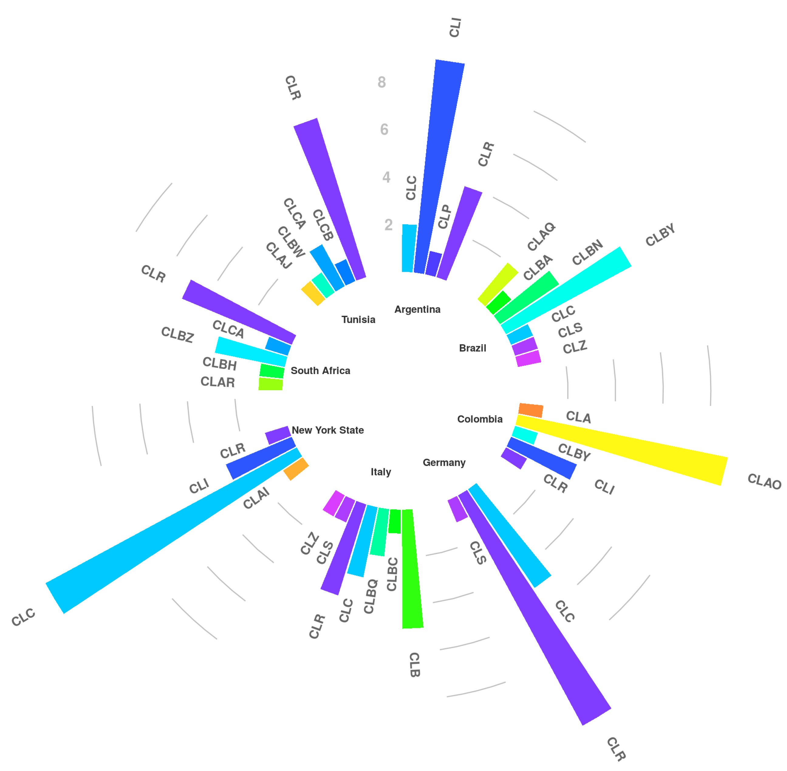Toxins 10 00247 g001 Toxins 10 00247 g001