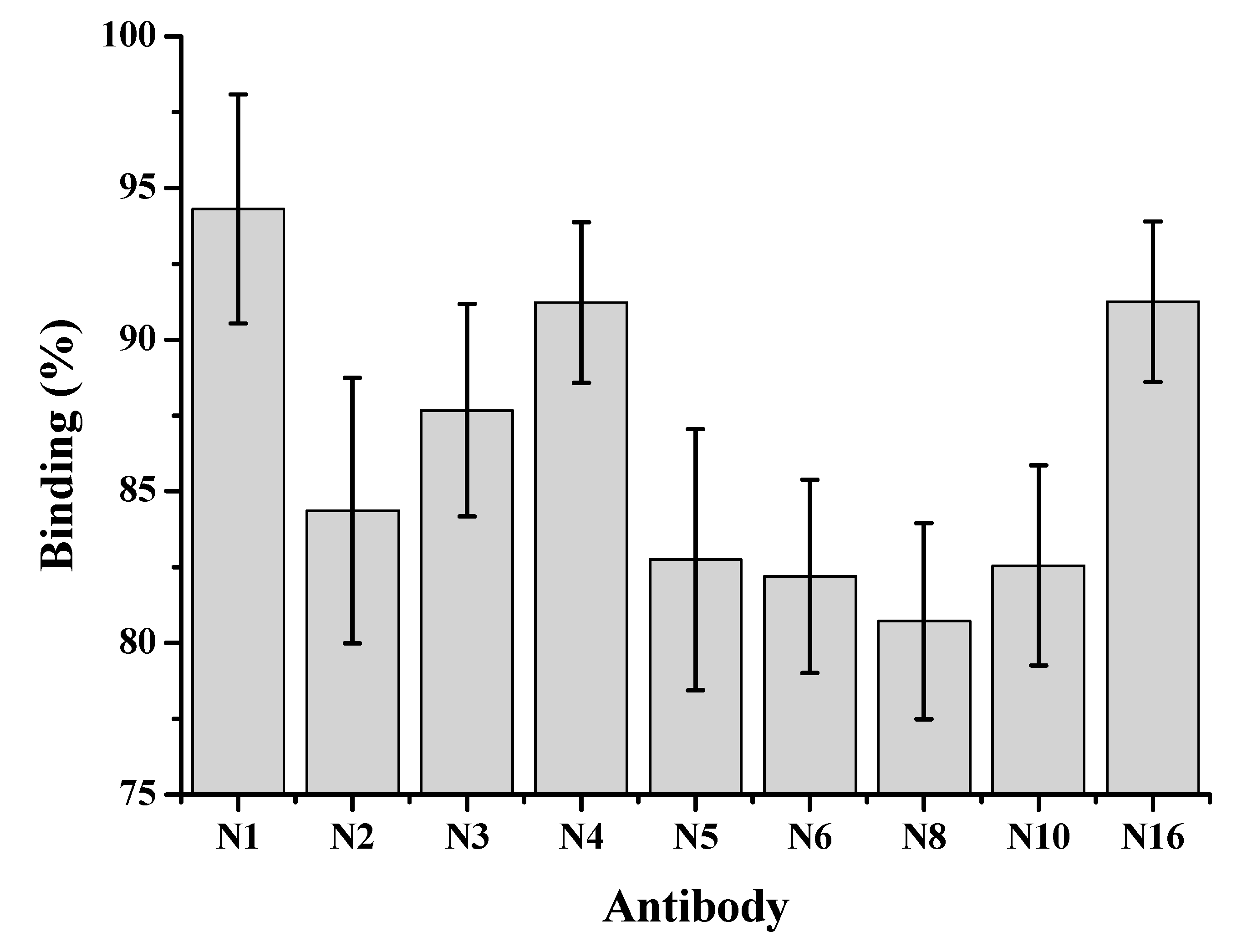 Toxins 10 00255 g002 Toxins 10 00255 g002