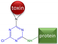 Toxins 10 00265 i001 Toxins 10 00265 i001