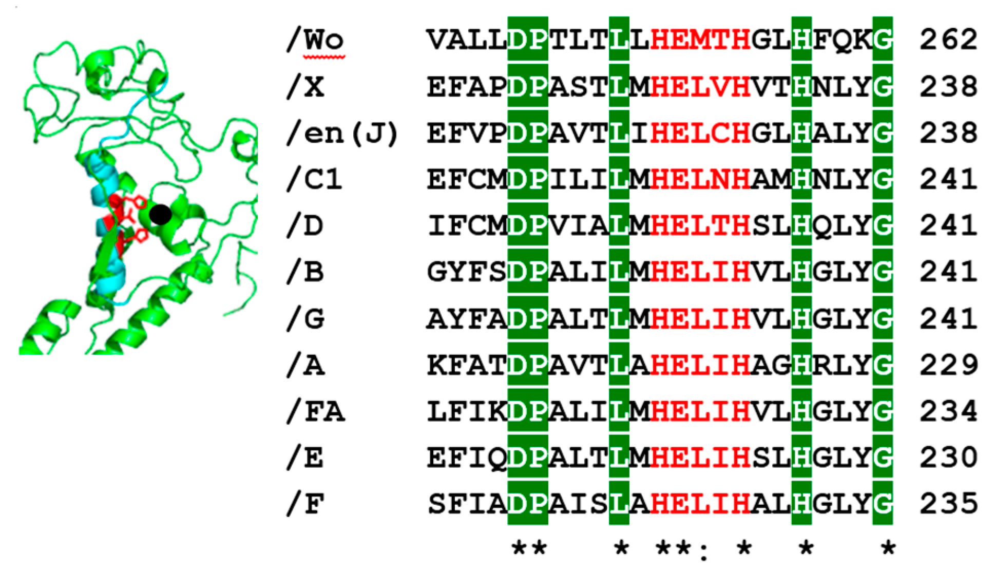 Toxins 10 00268 g001 Toxins 10 00268 g001
