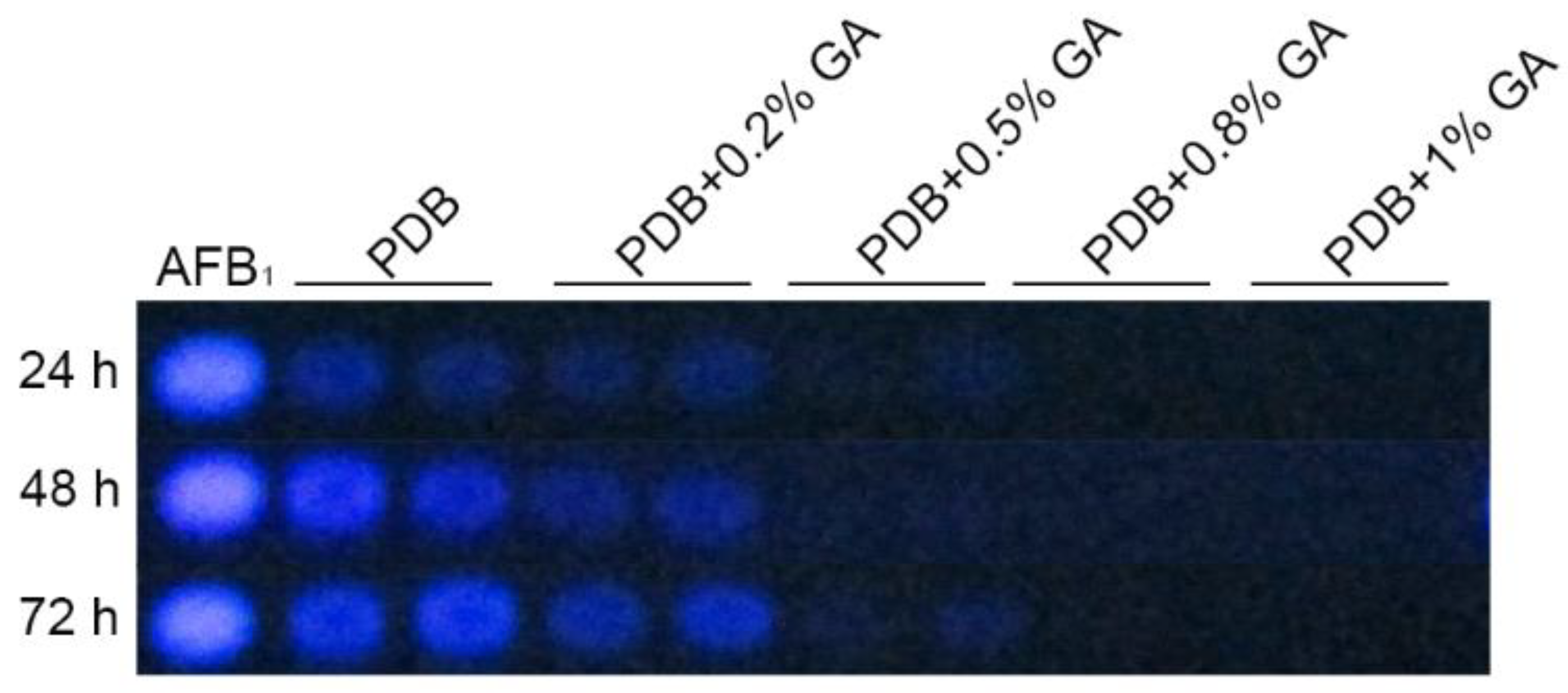 Toxins 10 00270 g001