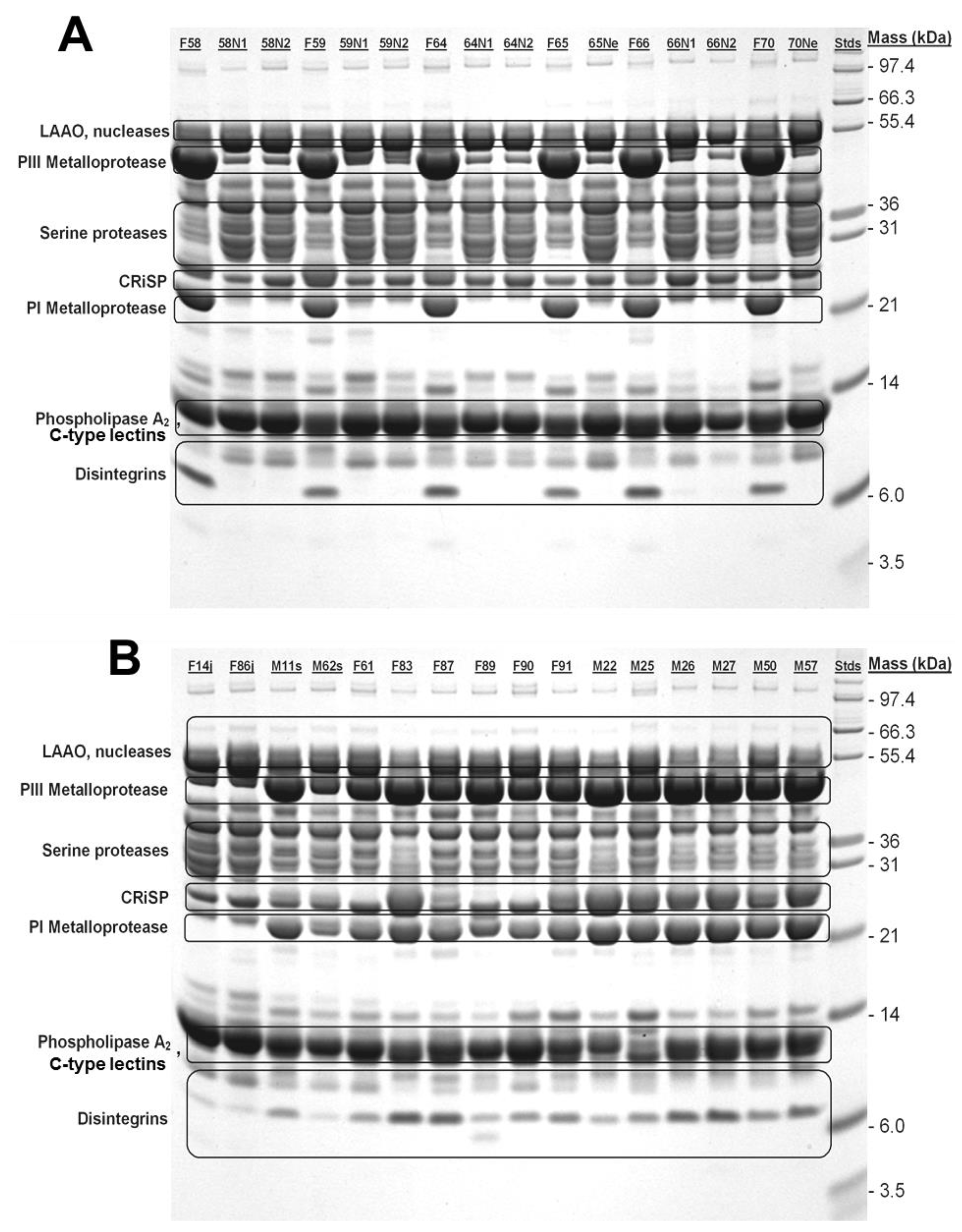 Toxins 10 00271 g004 Toxins 10 00271 g004