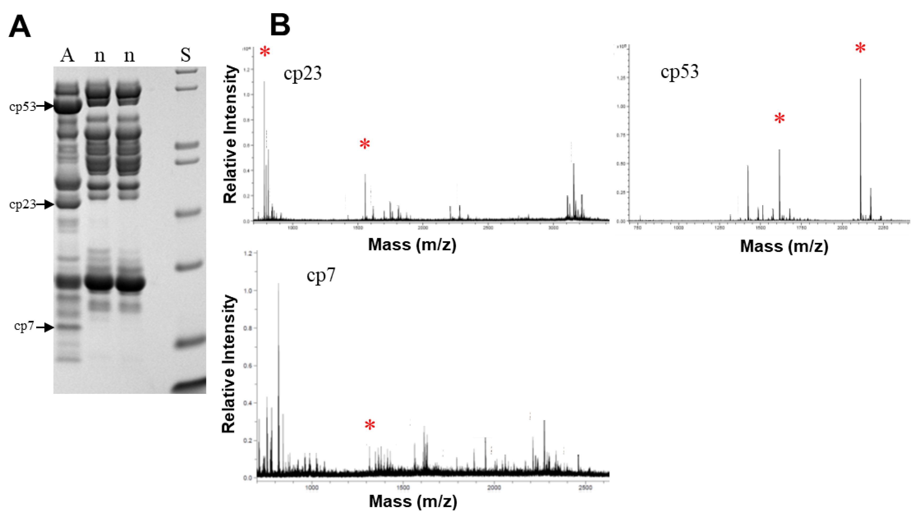 Toxins 10 00271 g007 Toxins 10 00271 g007