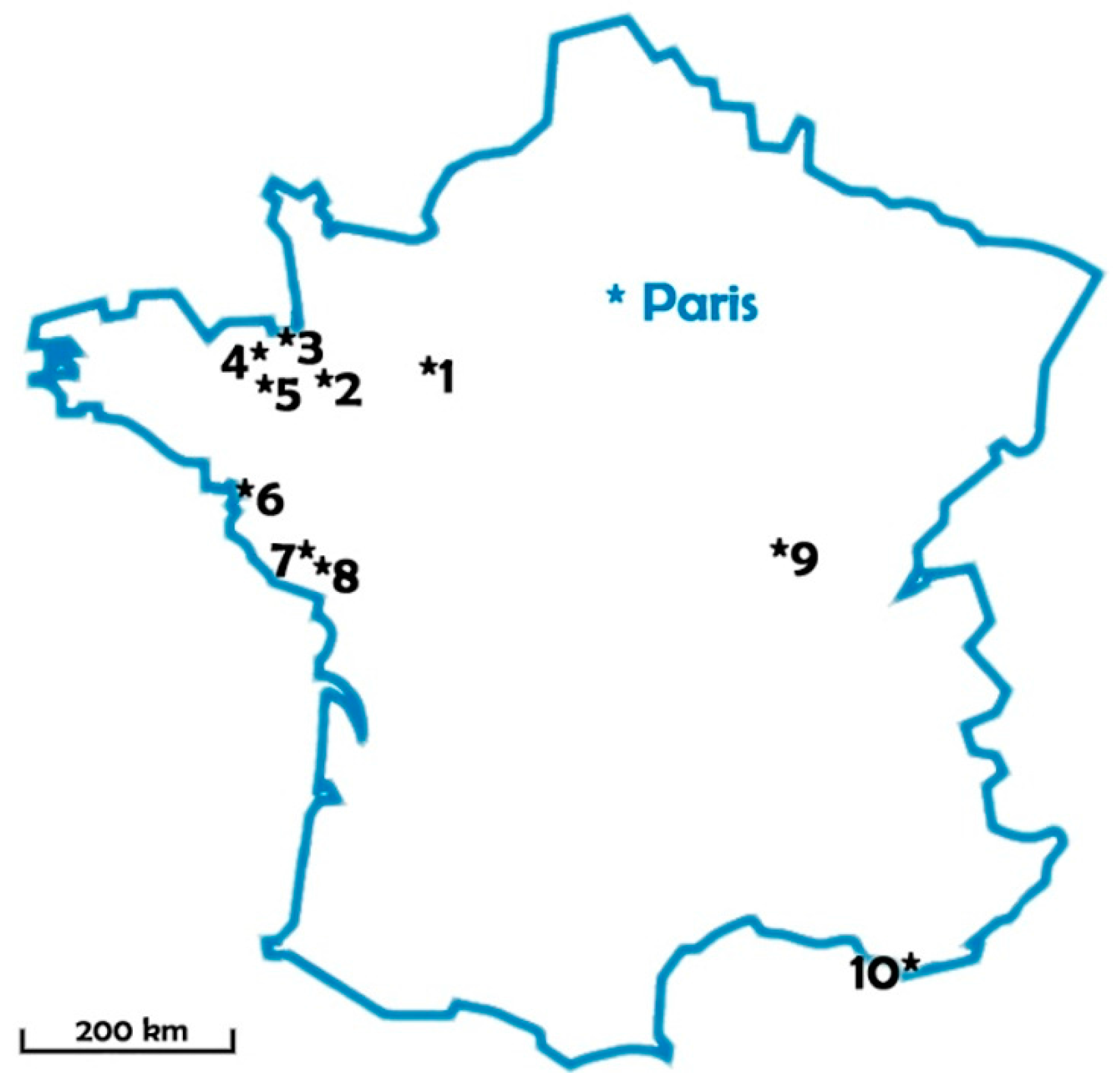 Toxins 10 00283 g007