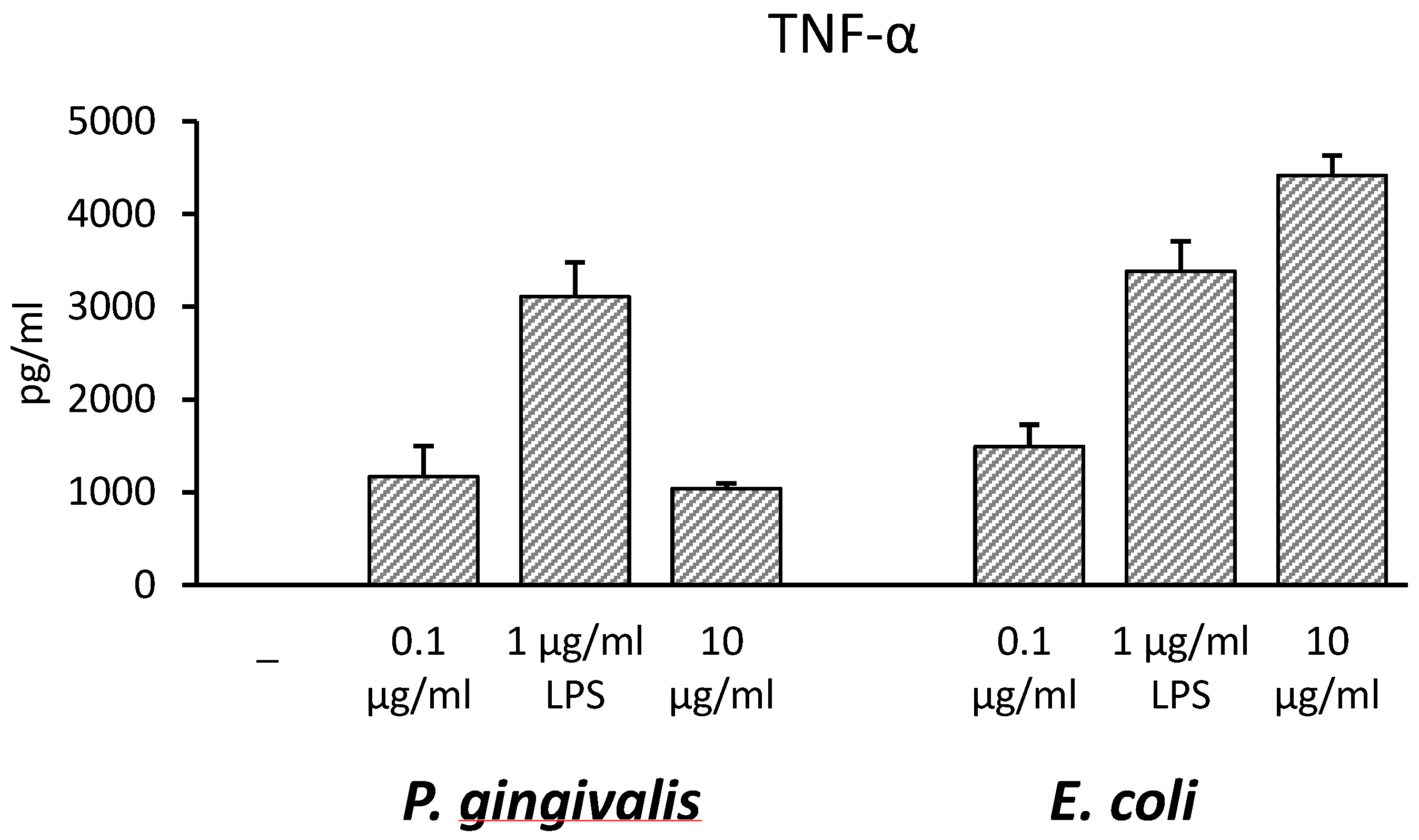 Toxins 10 00290 g001