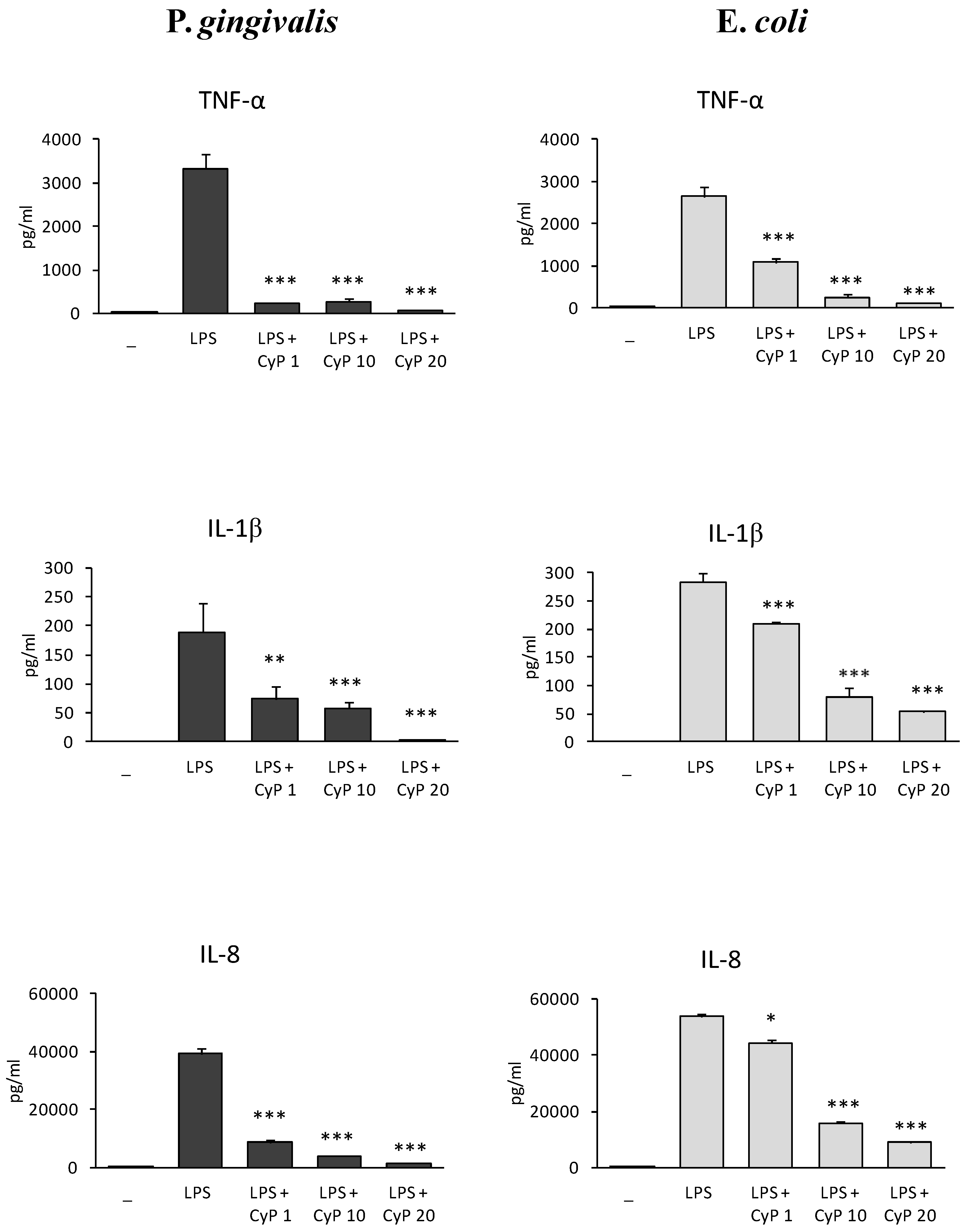 Toxins 10 00290 g002