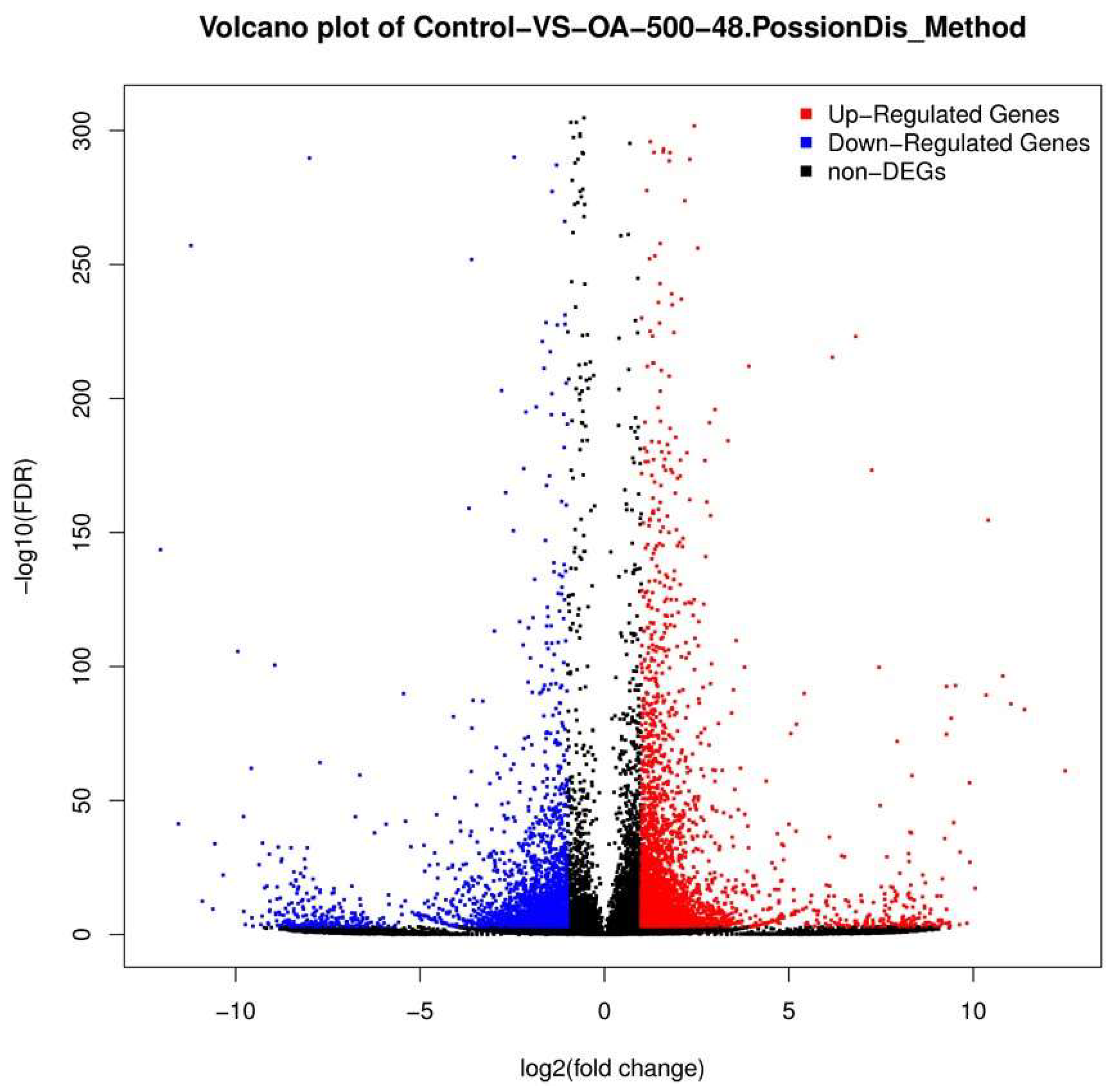 Toxins 10 00308 g004 Toxins 10 00308 g004