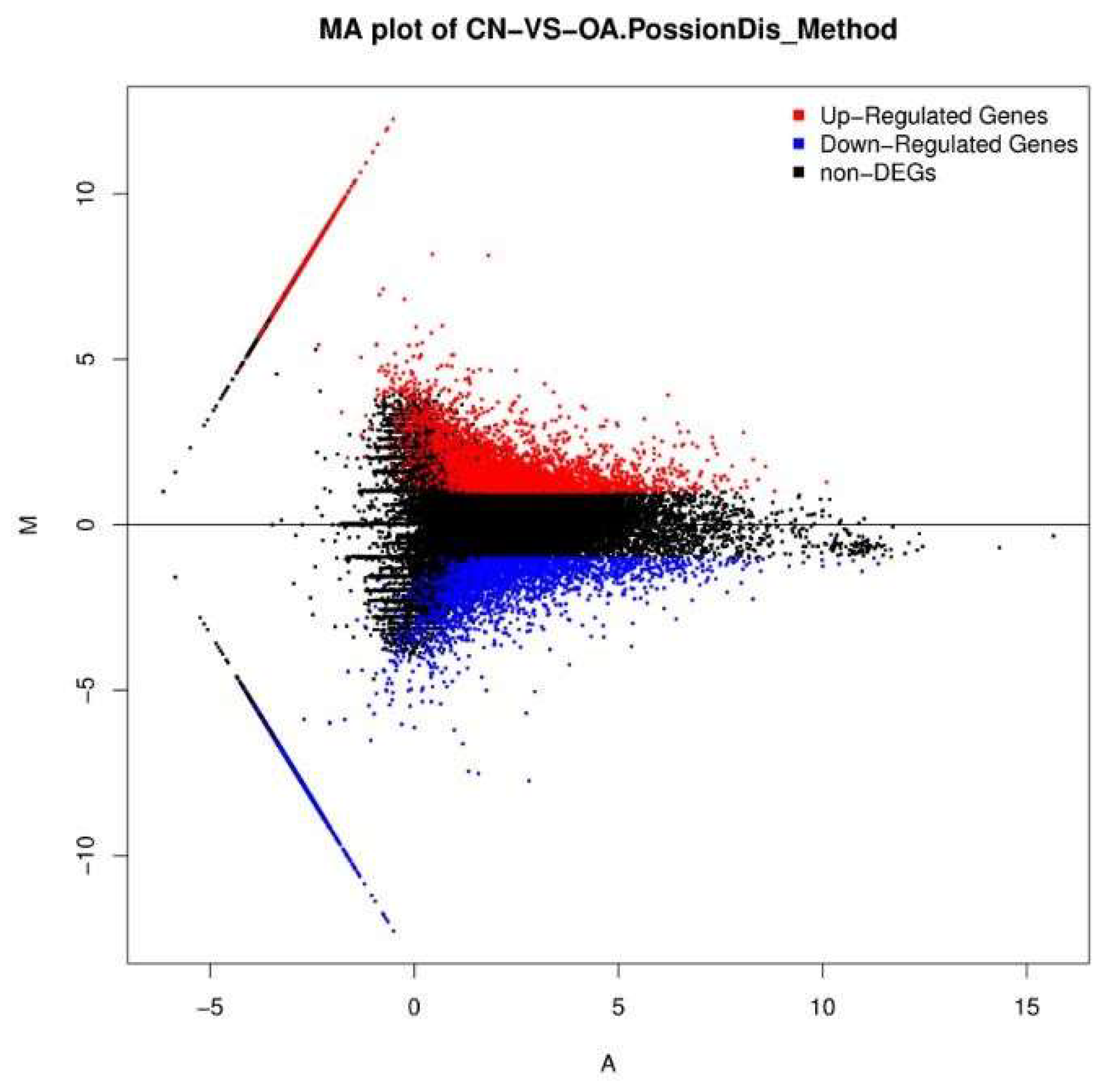 Toxins 10 00308 g005 Toxins 10 00308 g005