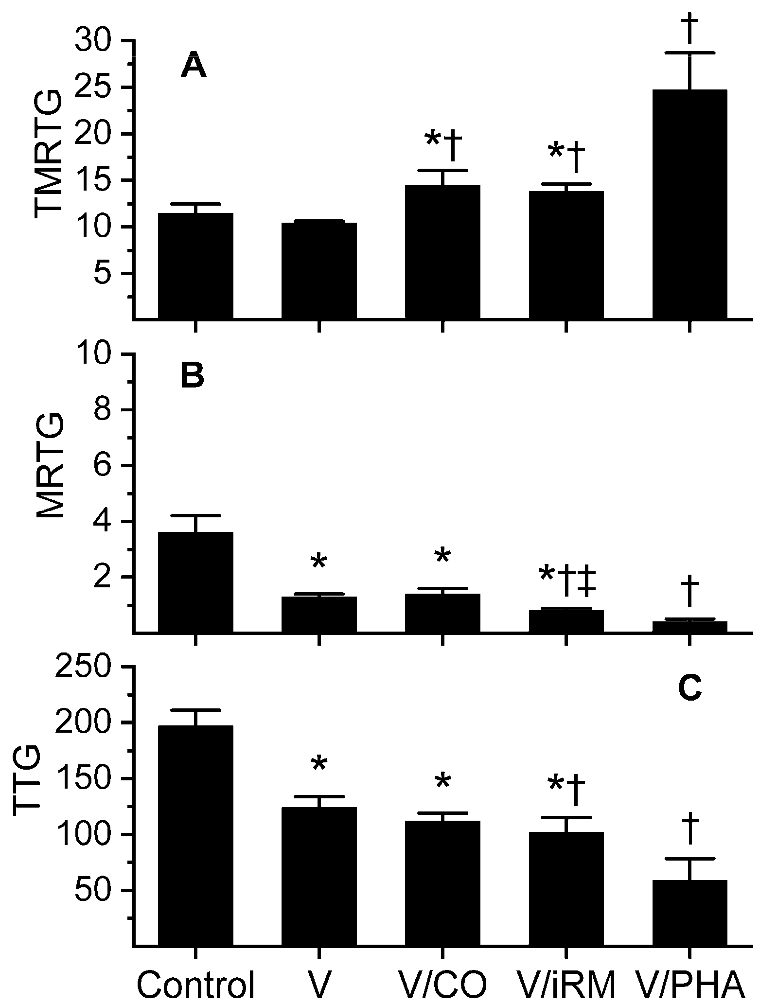 Toxins 10 00322 g001 Toxins 10 00322 g001