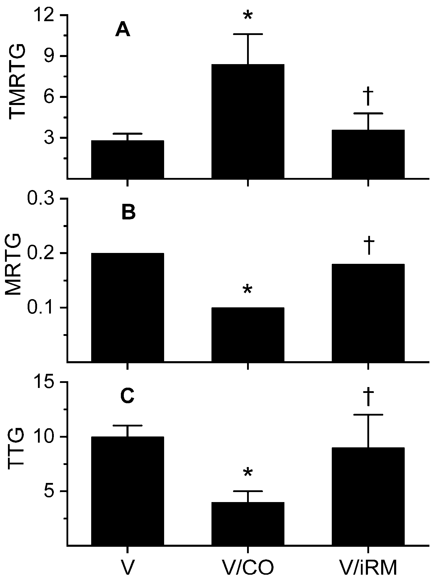 Toxins 10 00322 g002 Toxins 10 00322 g002