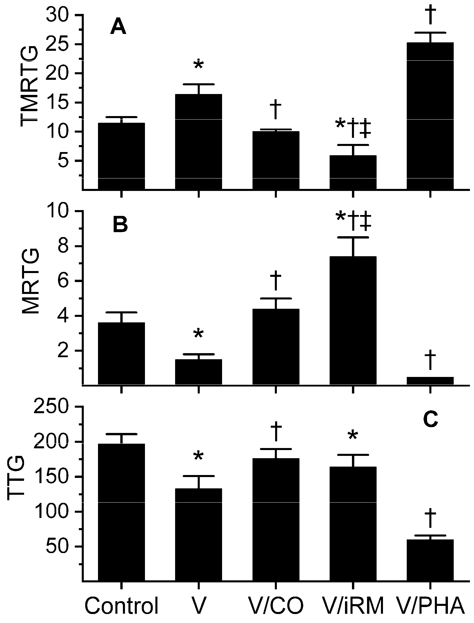 Toxins 10 00322 g003 Toxins 10 00322 g003