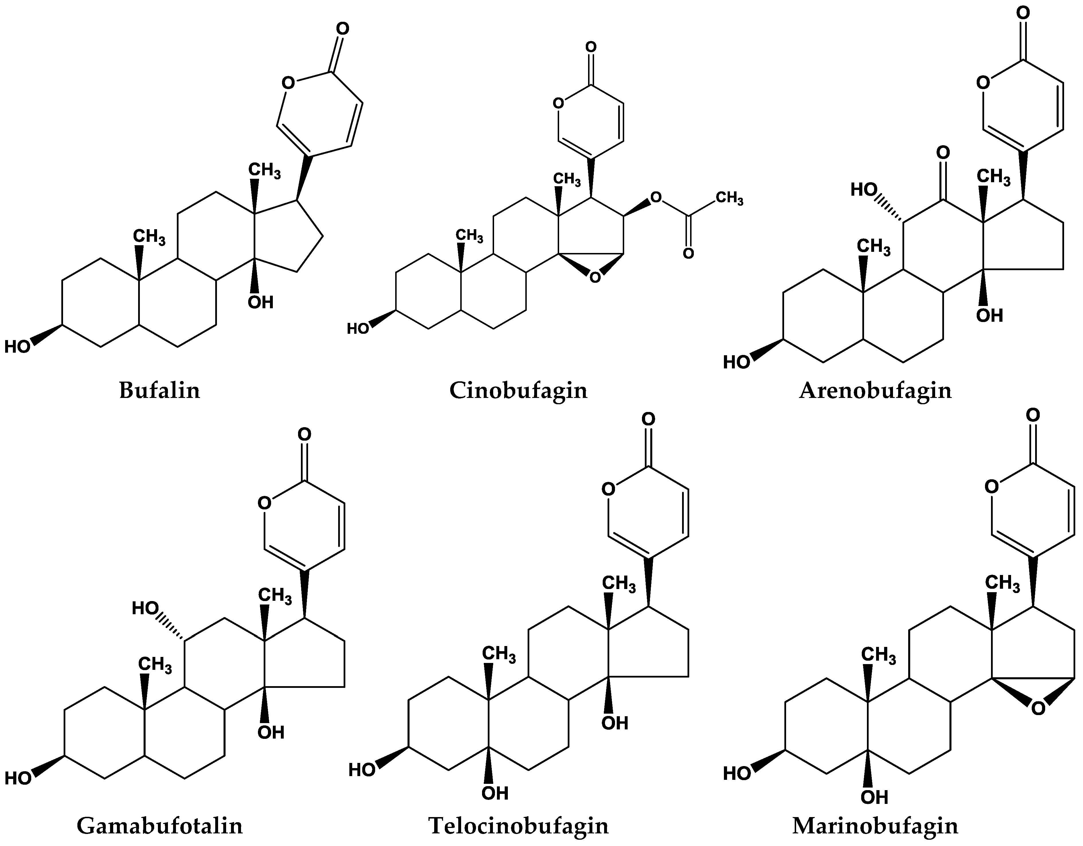 Toxins 10 00336 g001 Toxins 10 00336 g001