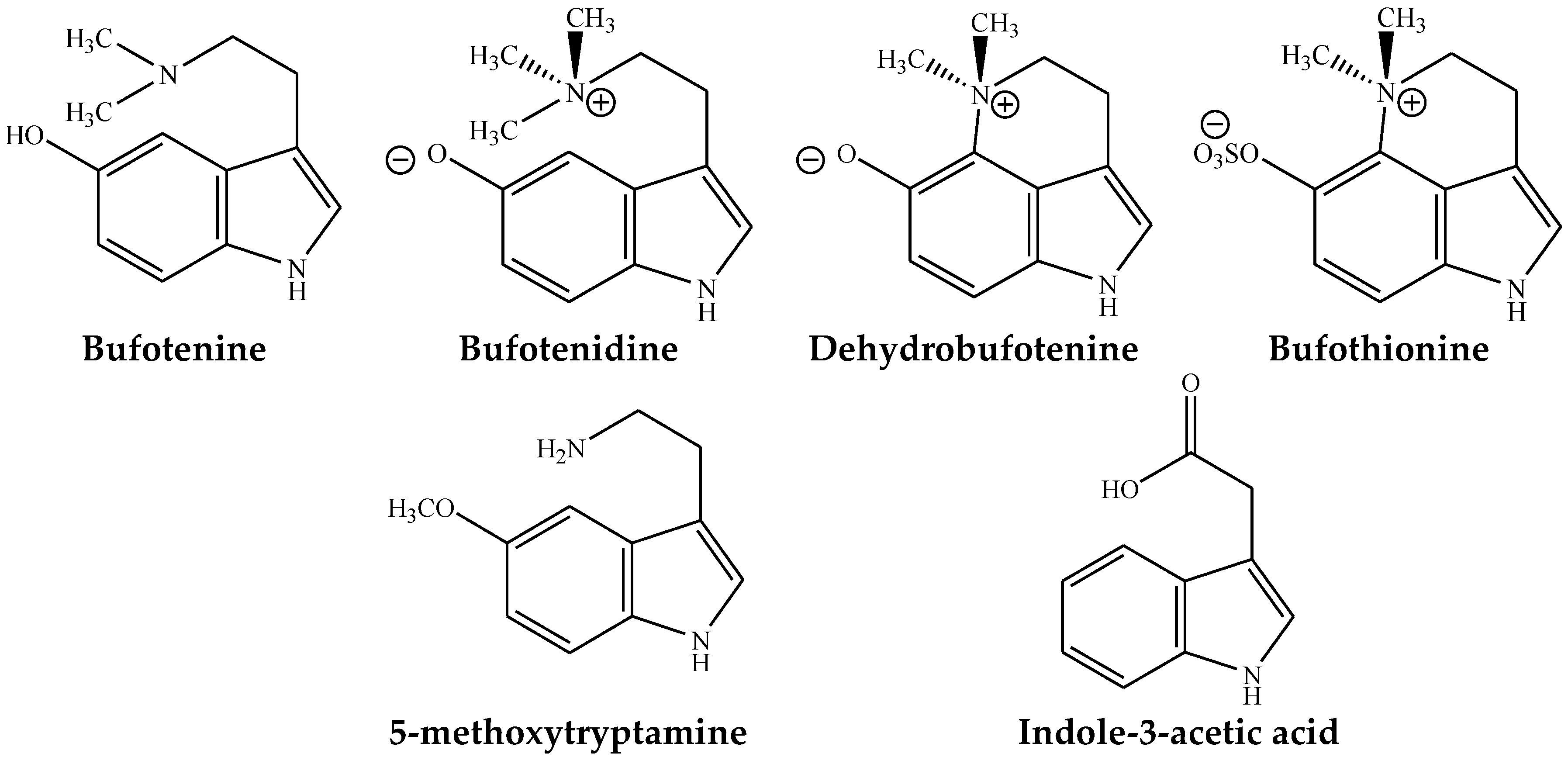 Toxins 10 00336 g002 Toxins 10 00336 g002