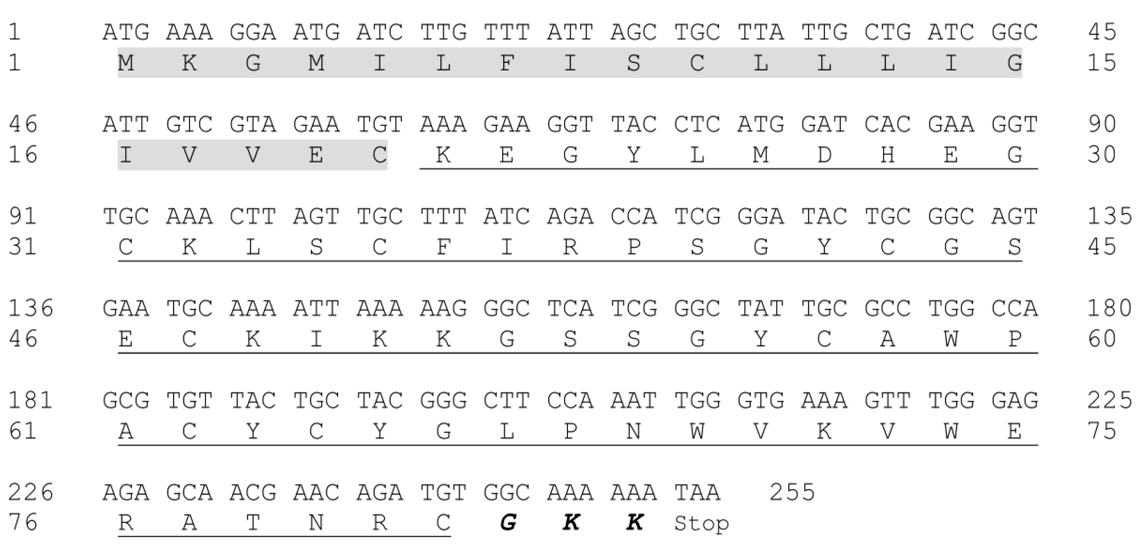 Toxins 10 00339 g002 Toxins 10 00339 g002
