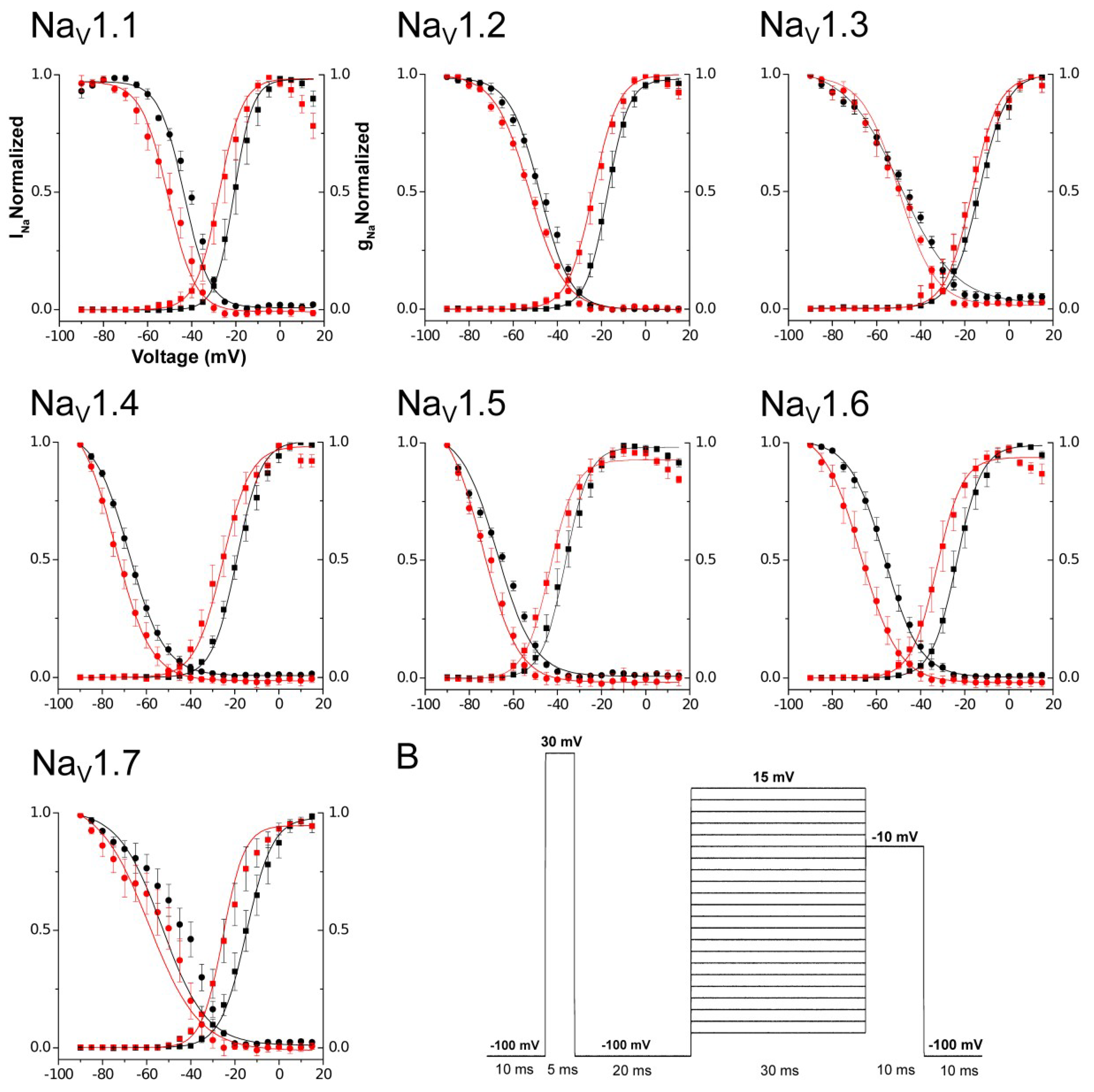 Toxins 10 00339 g005 Toxins 10 00339 g005